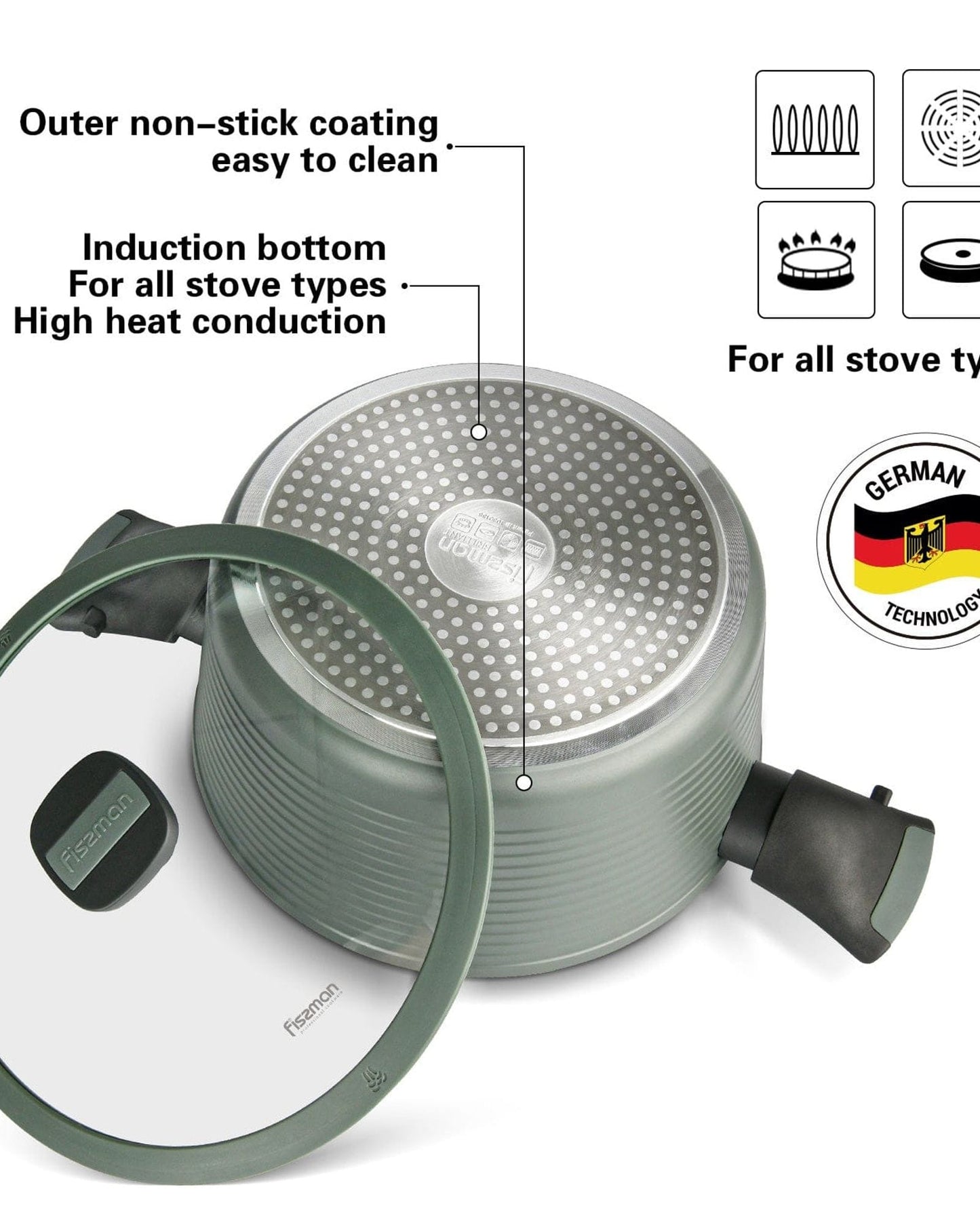 Fissman Saucepan Brilliant Aluminum Green