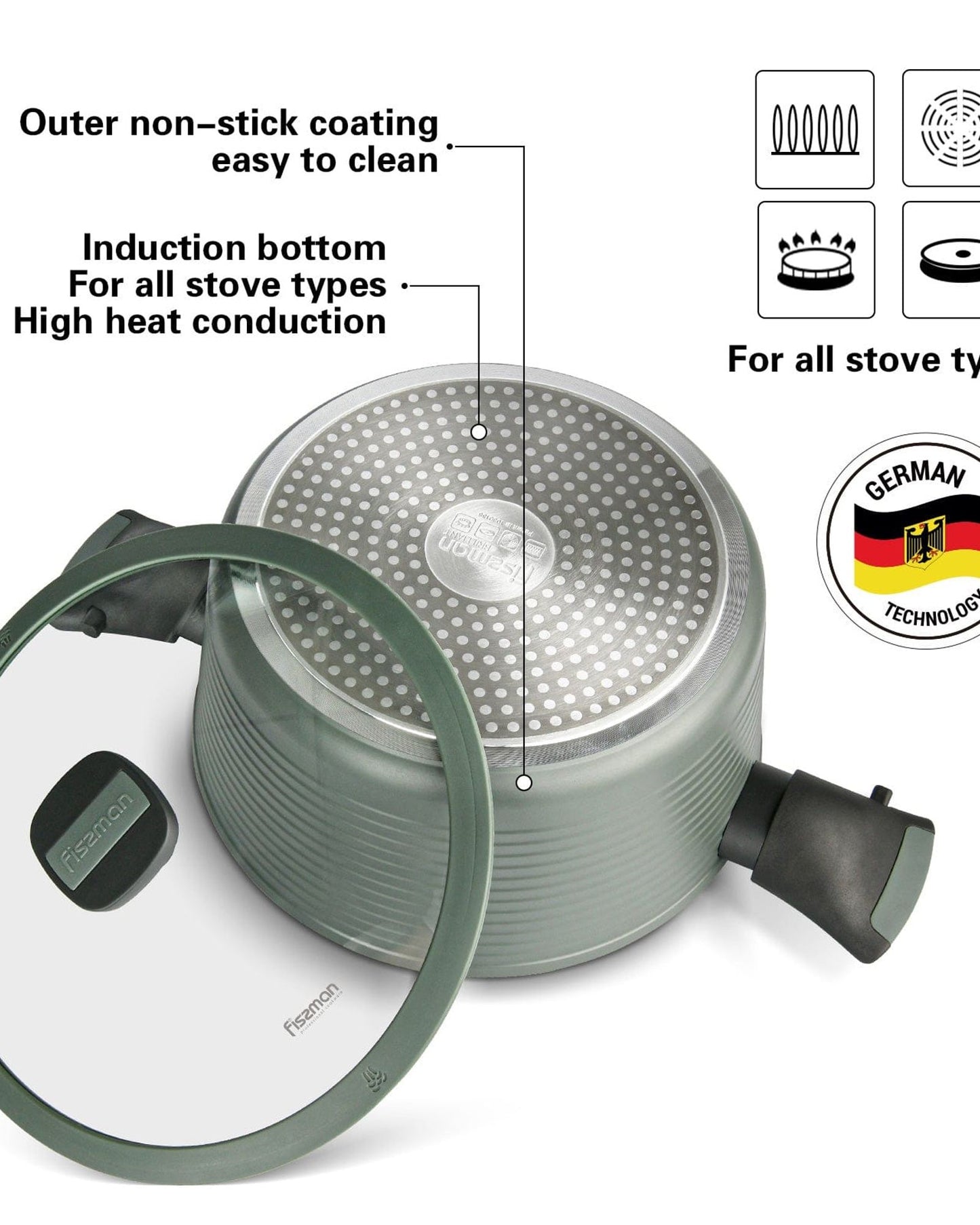 Fissman Saucepan Brilliant Aluminum Green