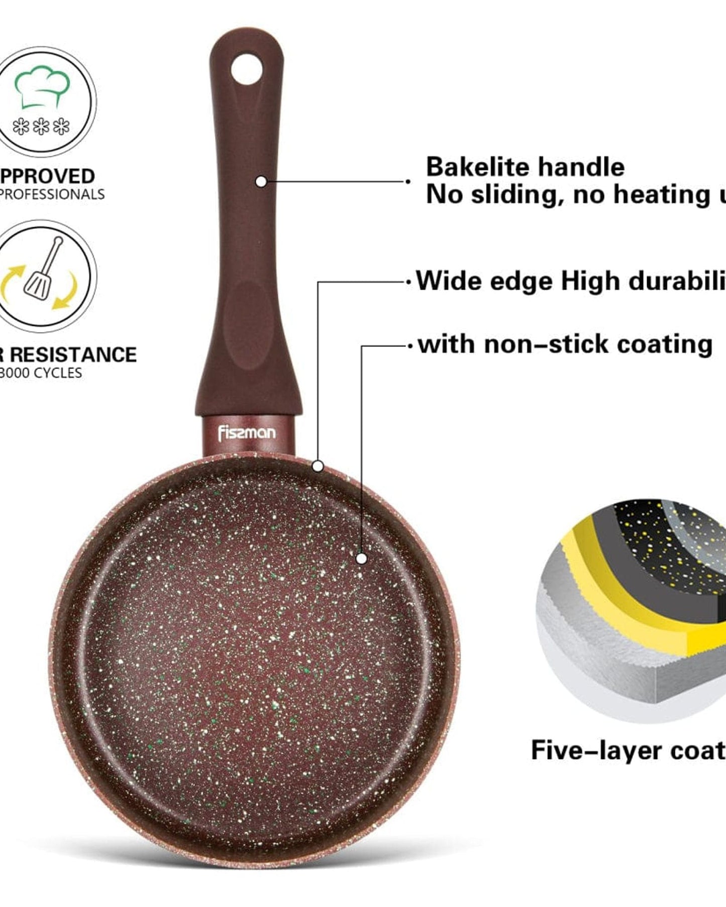 Fissman Saucepan Mosses Stone Brown 16cm