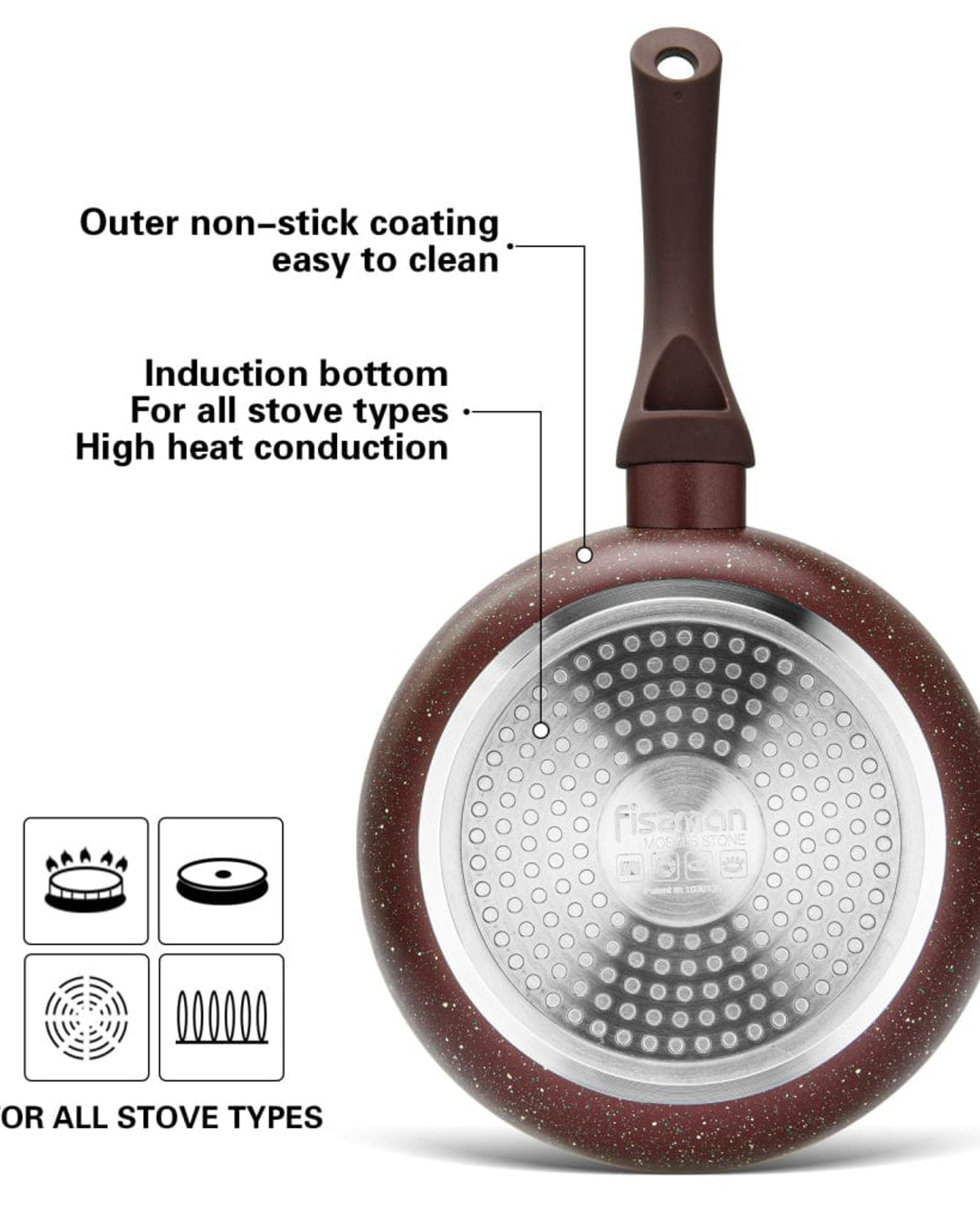 Fissman Deep Frying Pan Mosses Stone Professional Non Stick Coating TouchStone Brown 28x5.8cm