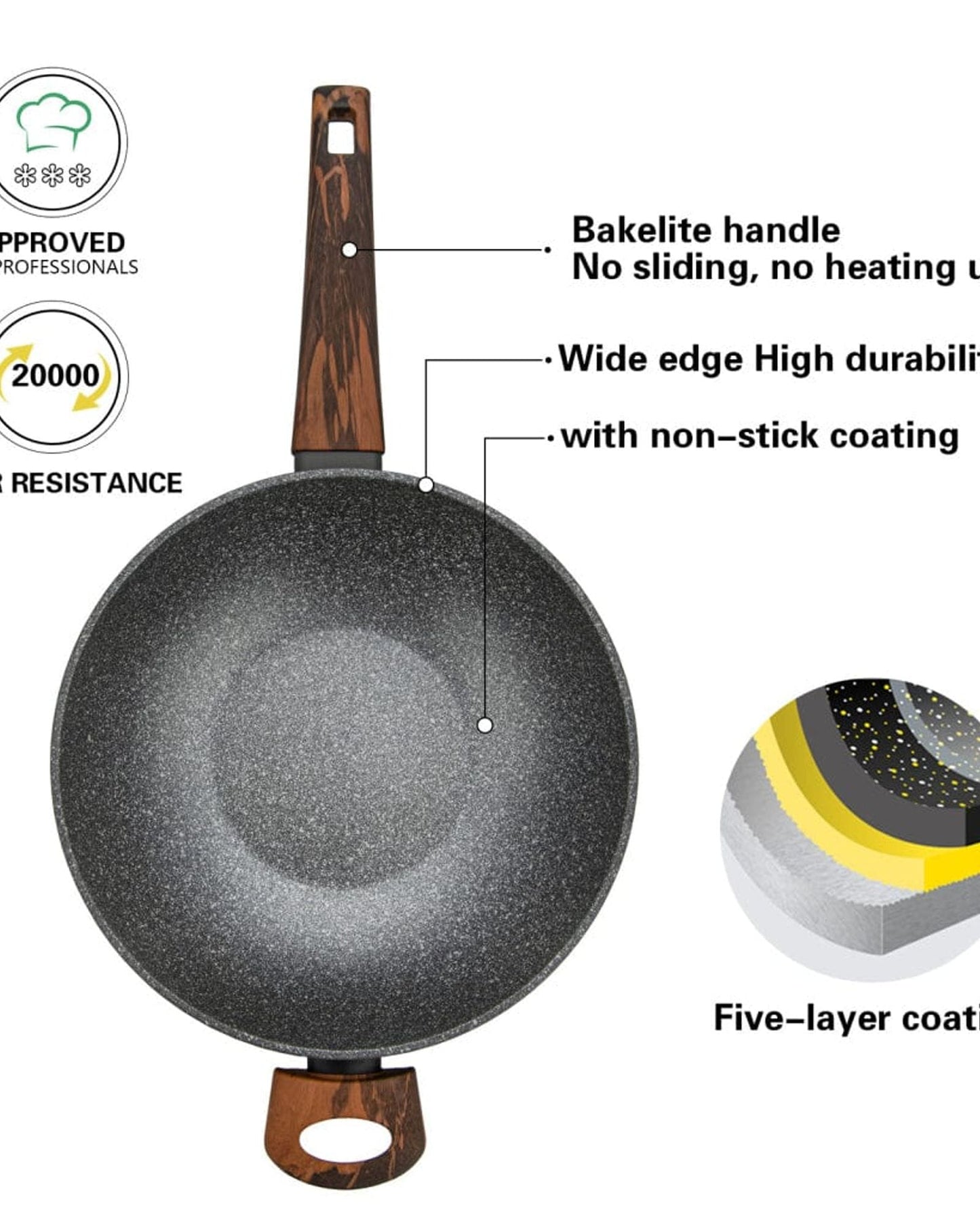 Fissman Wok Pan Capella Black/Brown 28cm