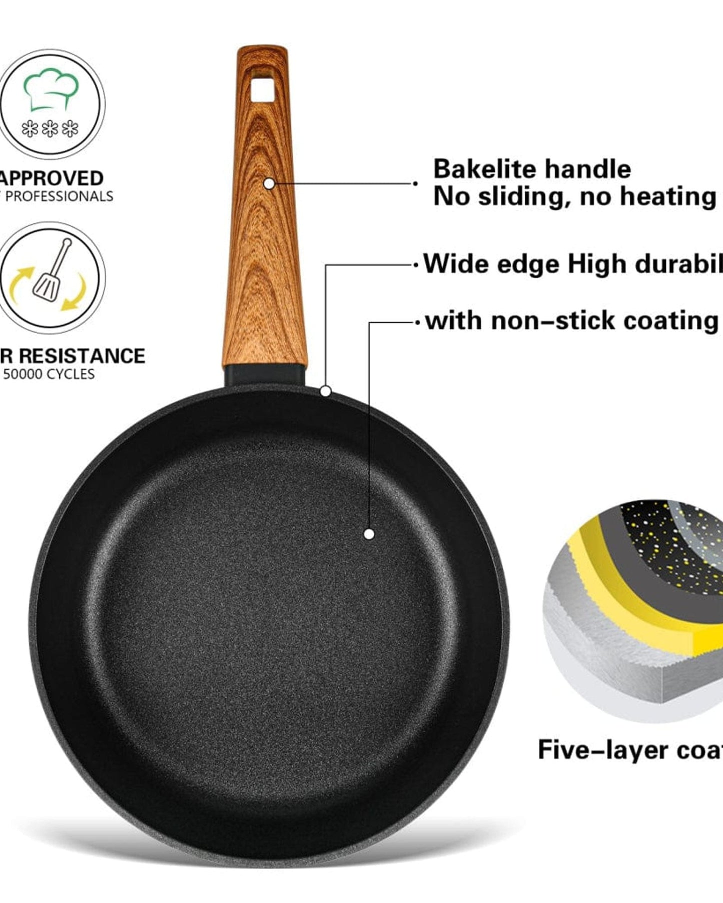 Fissman Frying Pan Vega Black 28cm