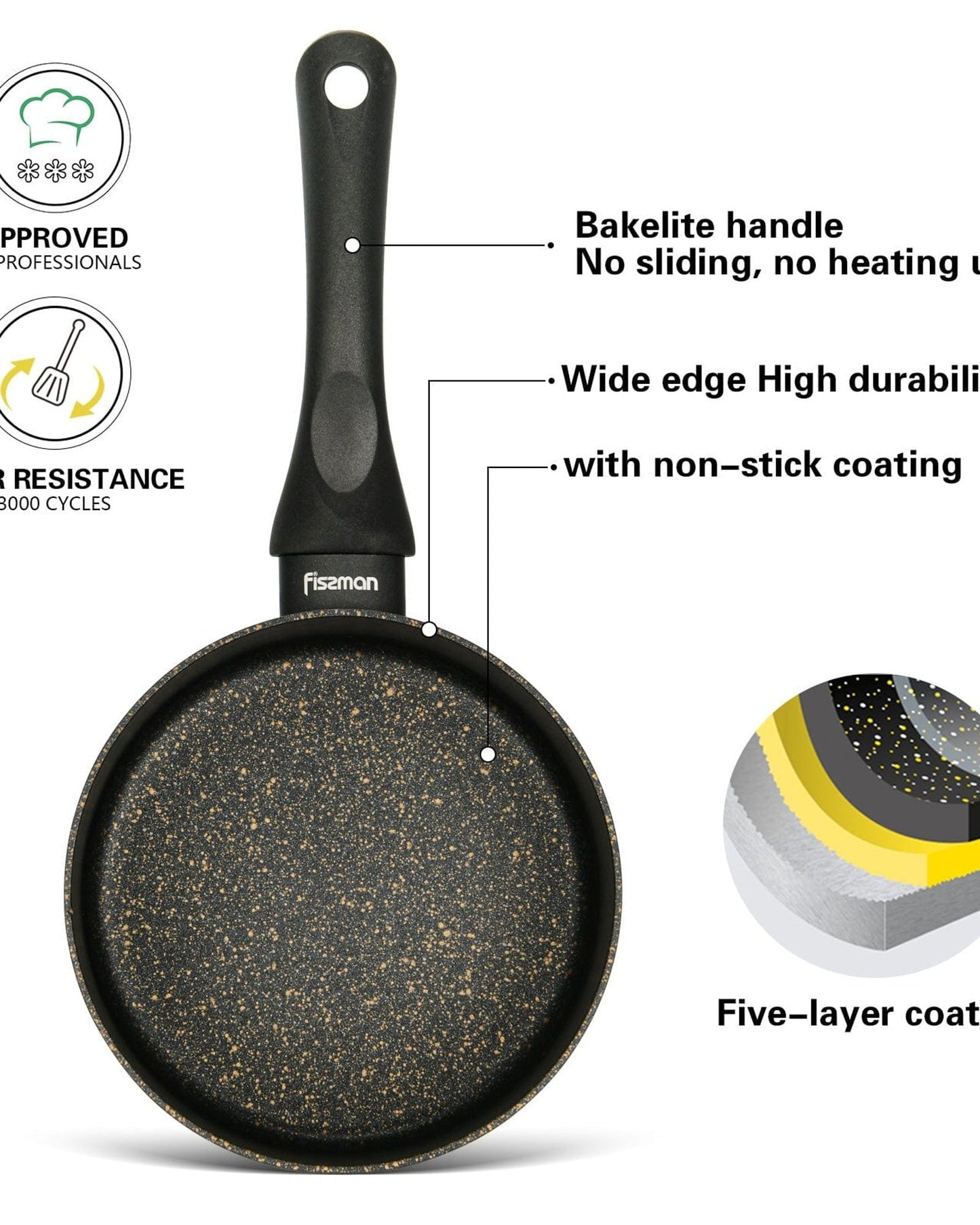 Fissman Saucepan Marble Designed Aluminium Non Stick  With Bakelite Handle Black 16x8cm/1.5Liters