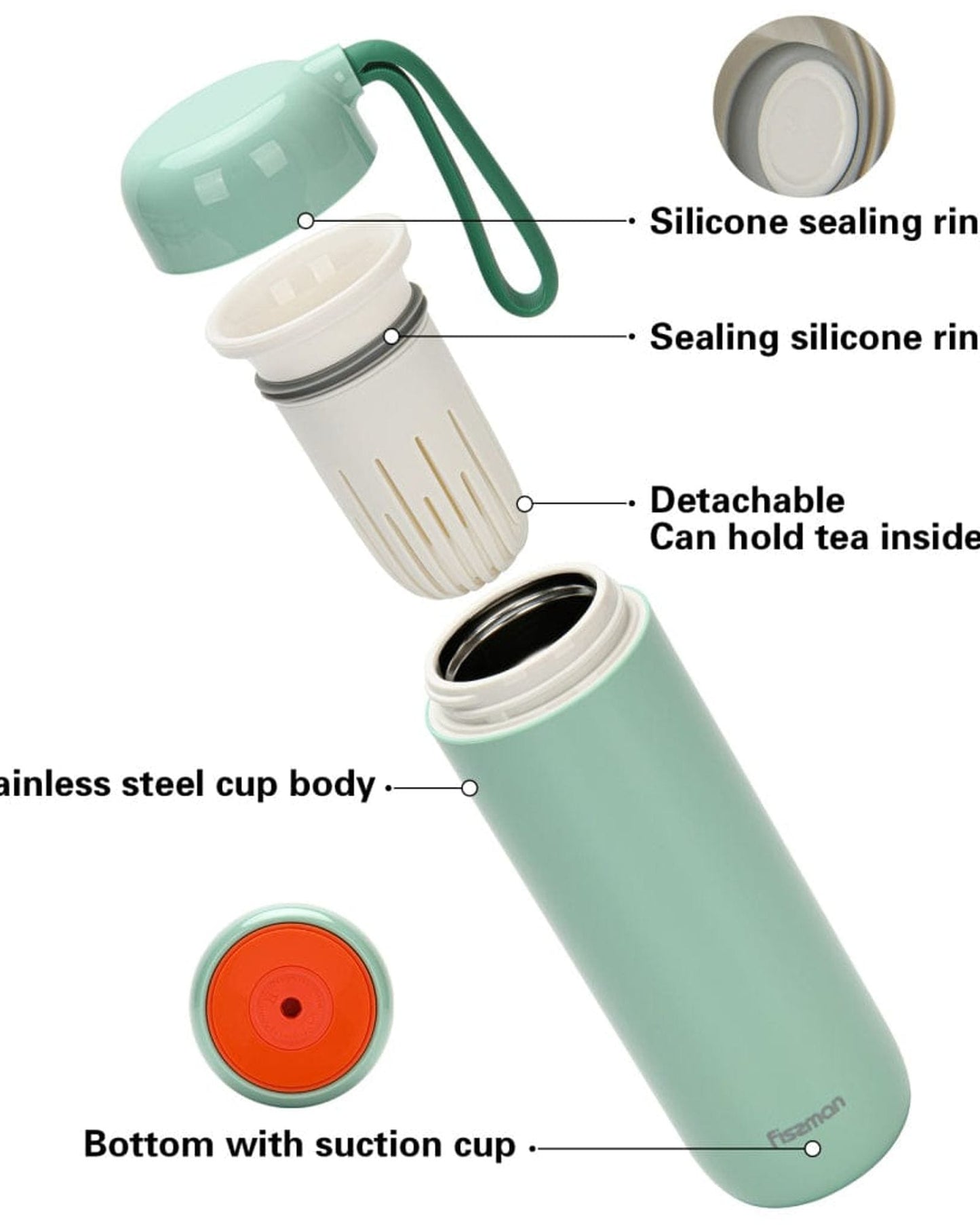 Fissman Thermos Flask Never Spill Green