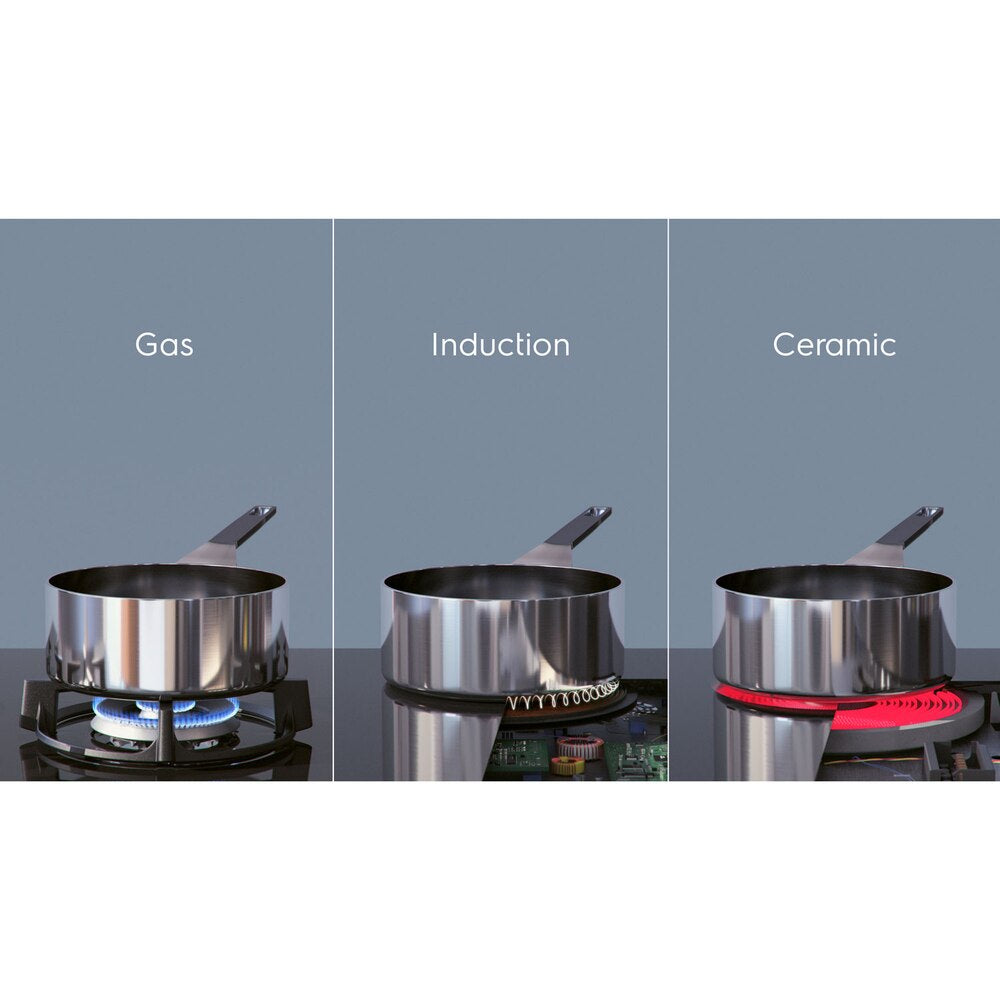 Electrolux 60cm Built In Induction Hob with 4 Self Sizing Cooking Zones and Touch Controls
