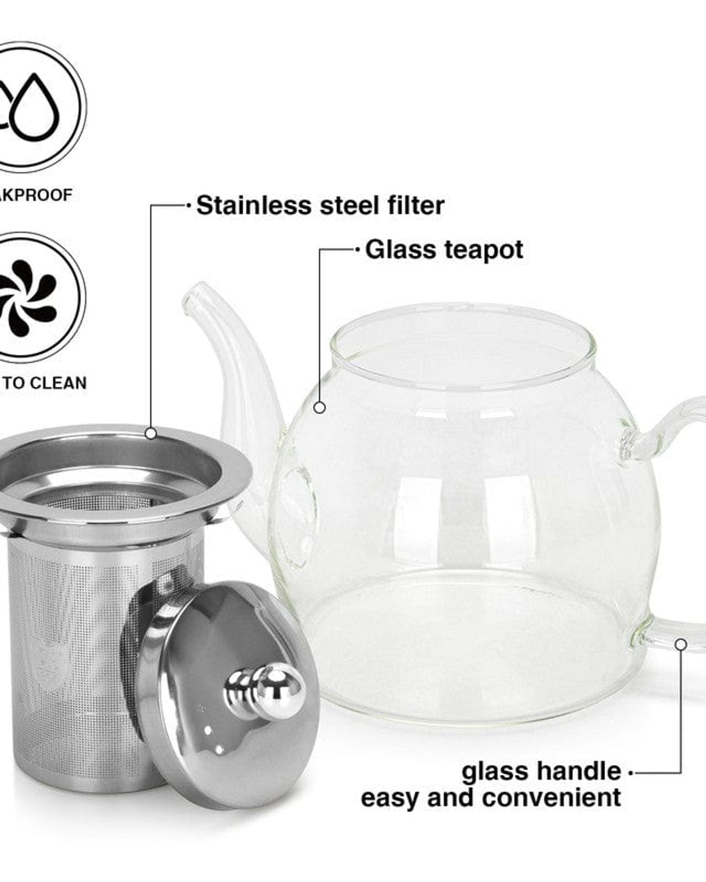 Fissman Tea Pot Filter 1000ml