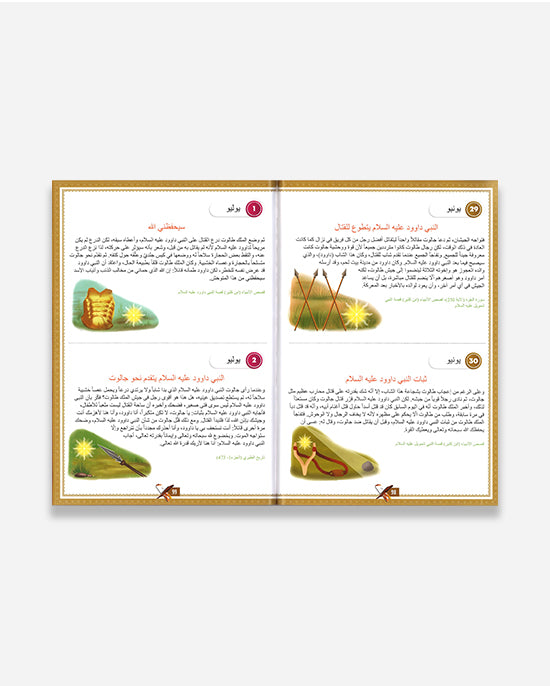 366 Stories from 25 Prophets : (Arabic)