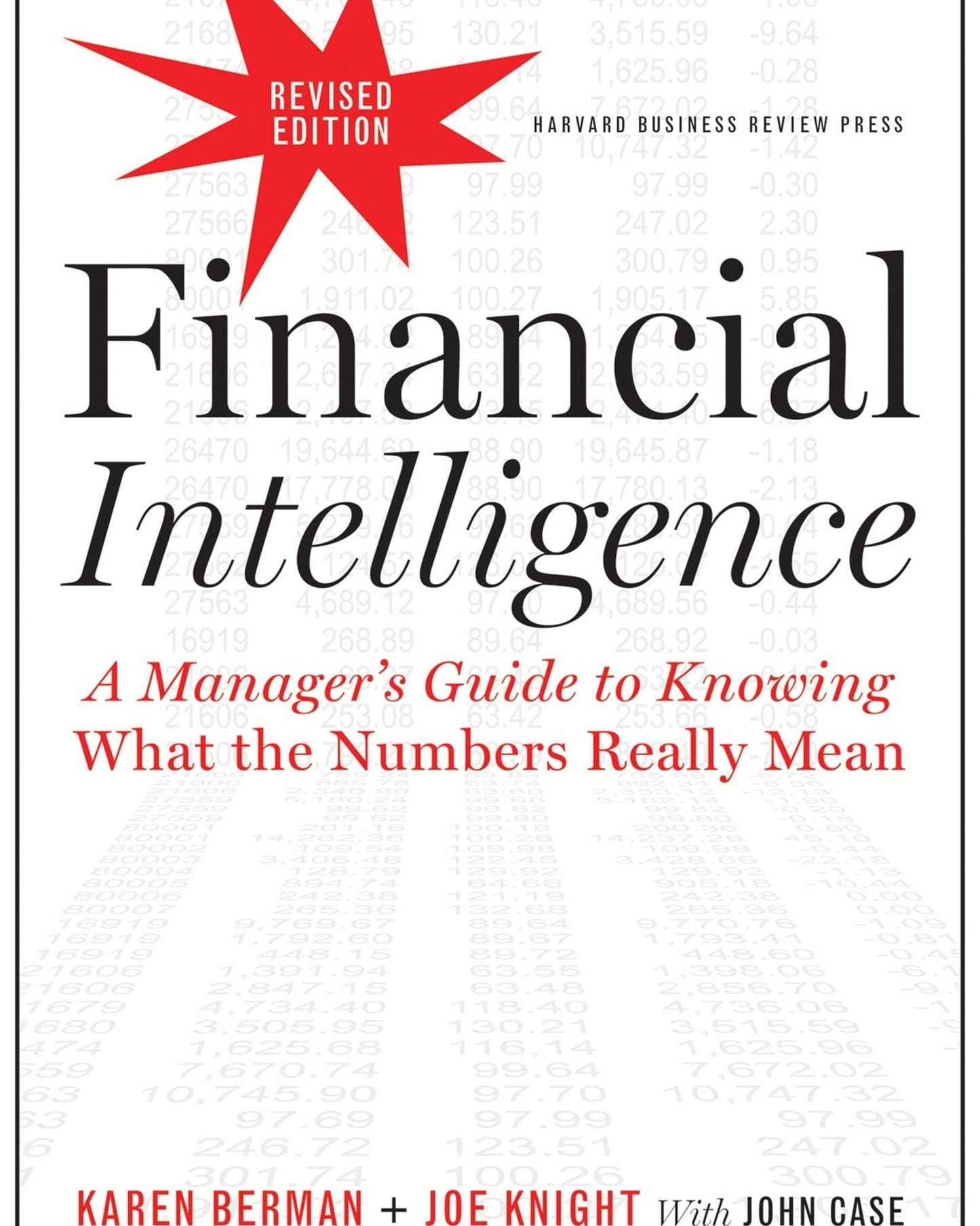 Financial Intelligence