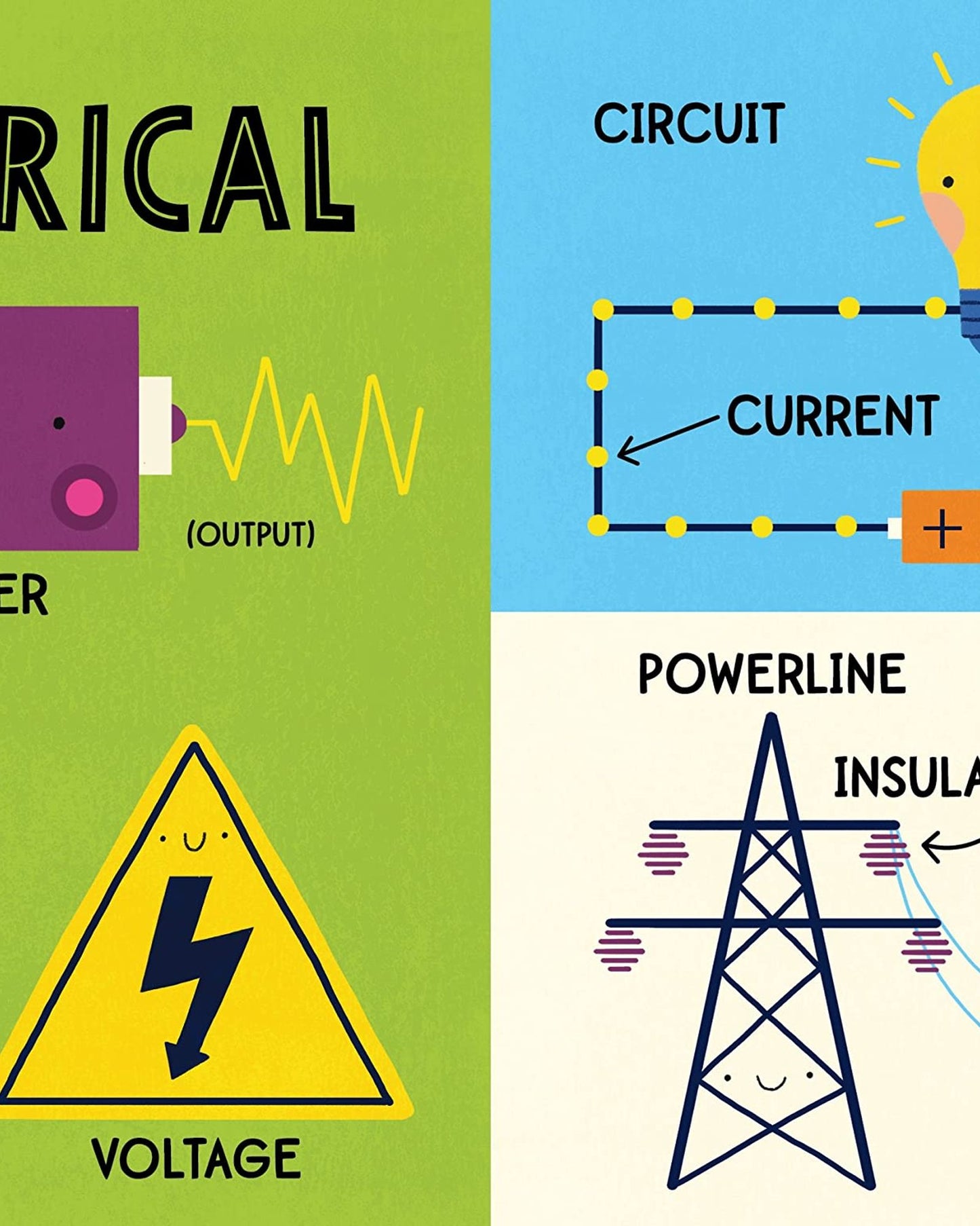 My First 100 Engineering Words