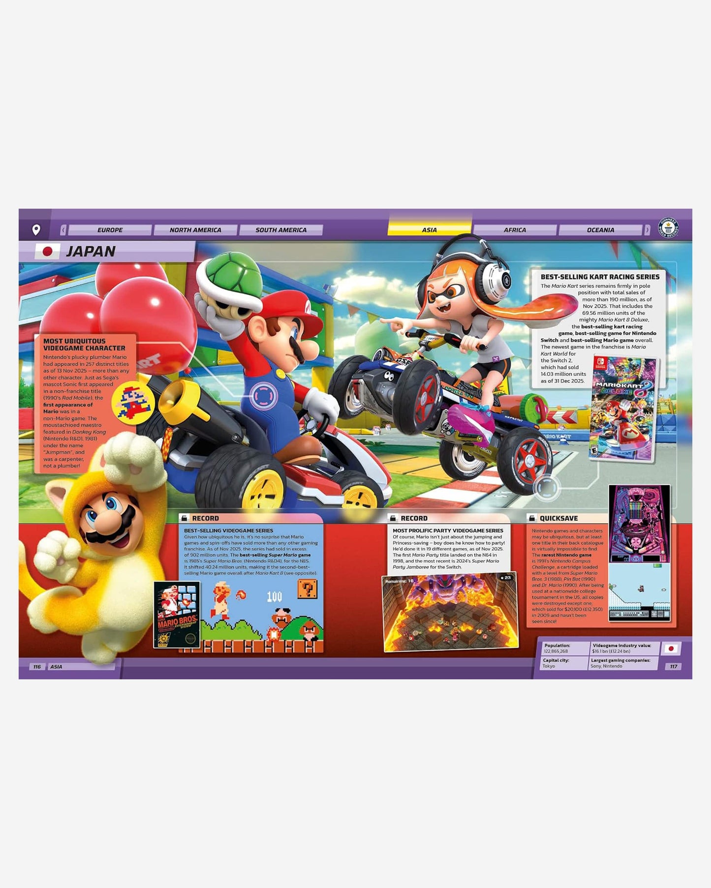 Guinness World Records Gamer's Edition 2027