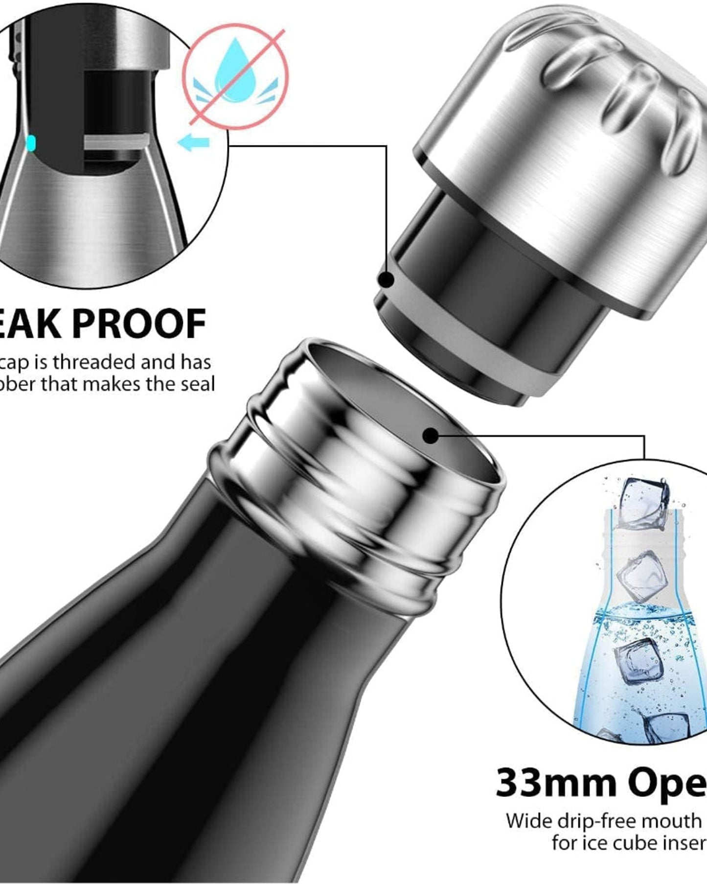 Nessan 750ml Sport Water Bottle Vacuum Insulated Stainless Steel Leak-Proof Double Wall Cola Shape Bottle, Keep Drinks Hot & Cold - Black