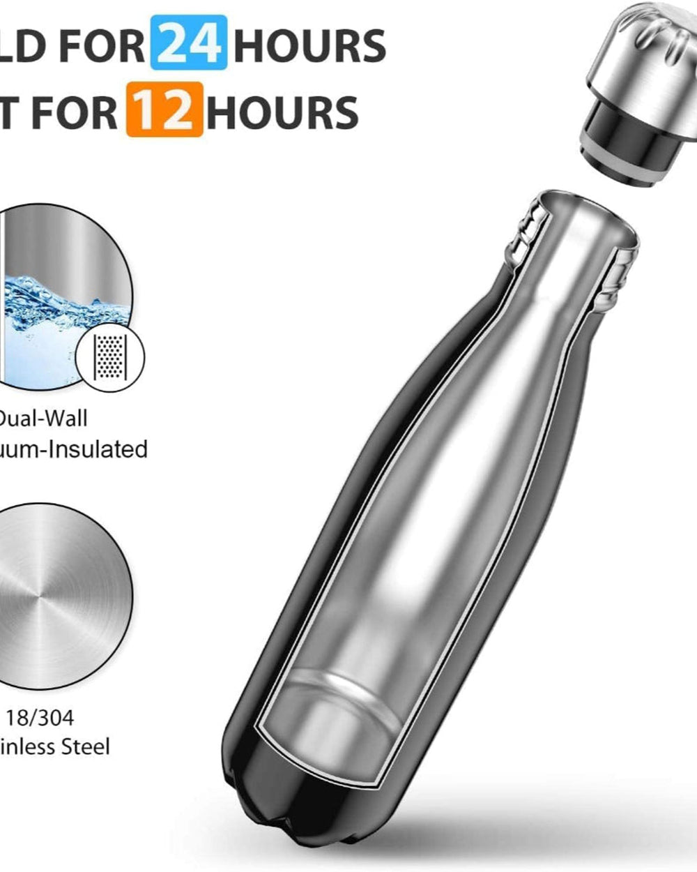 Nessan 750ML Sport Water Bottle, Vacuum Insulated Stainless Steel, Leak-Proof Double Wall Cola Shape, Keeps Drinks Hot & Cold - White