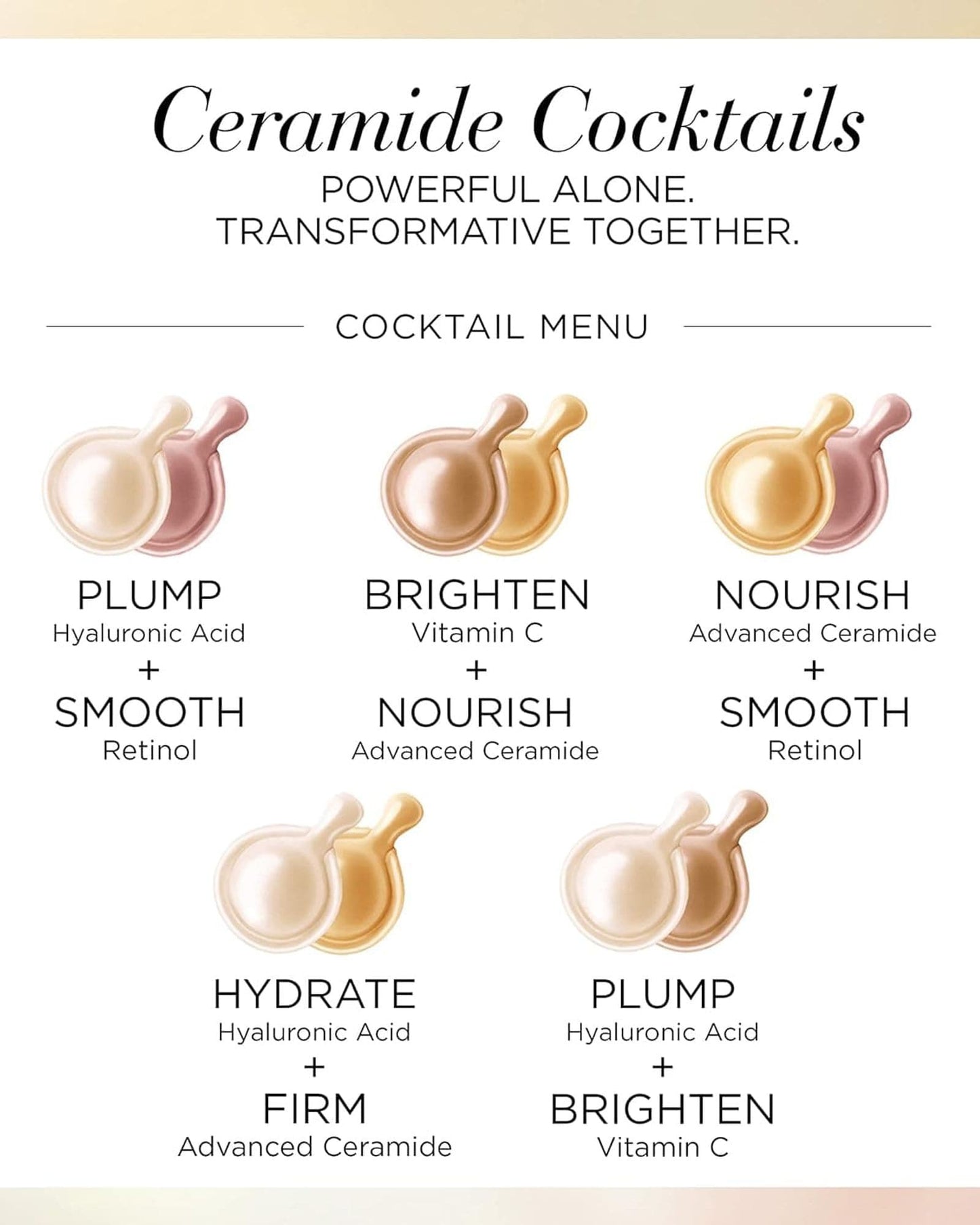 Elizabeth Arden Advance Ceramide 30 Capsules