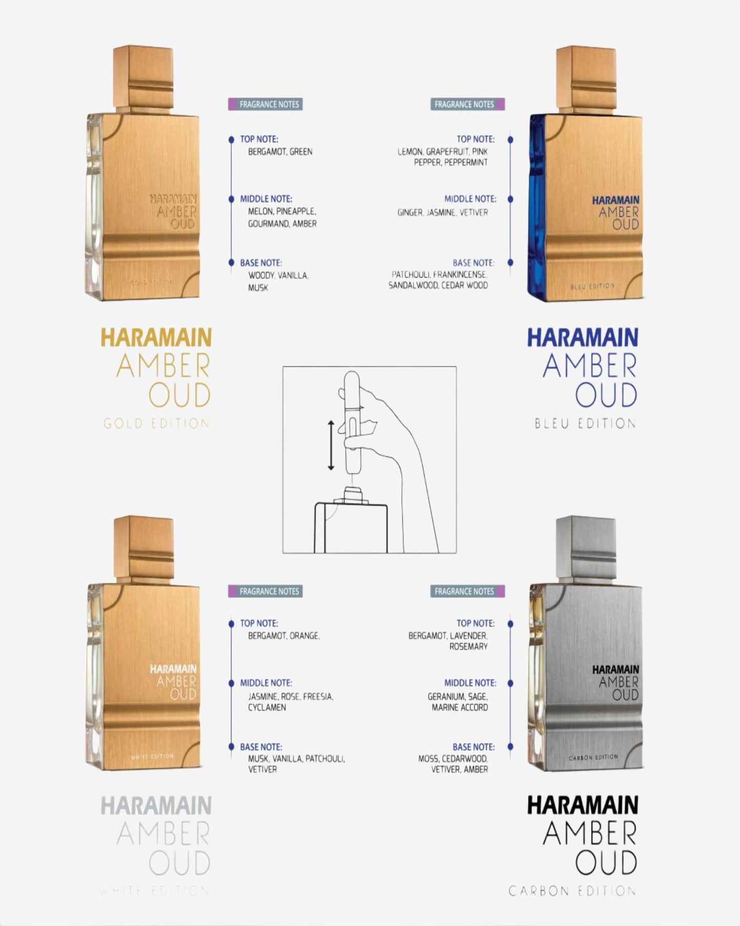 Haramain Amber Oud Collection Gift Set