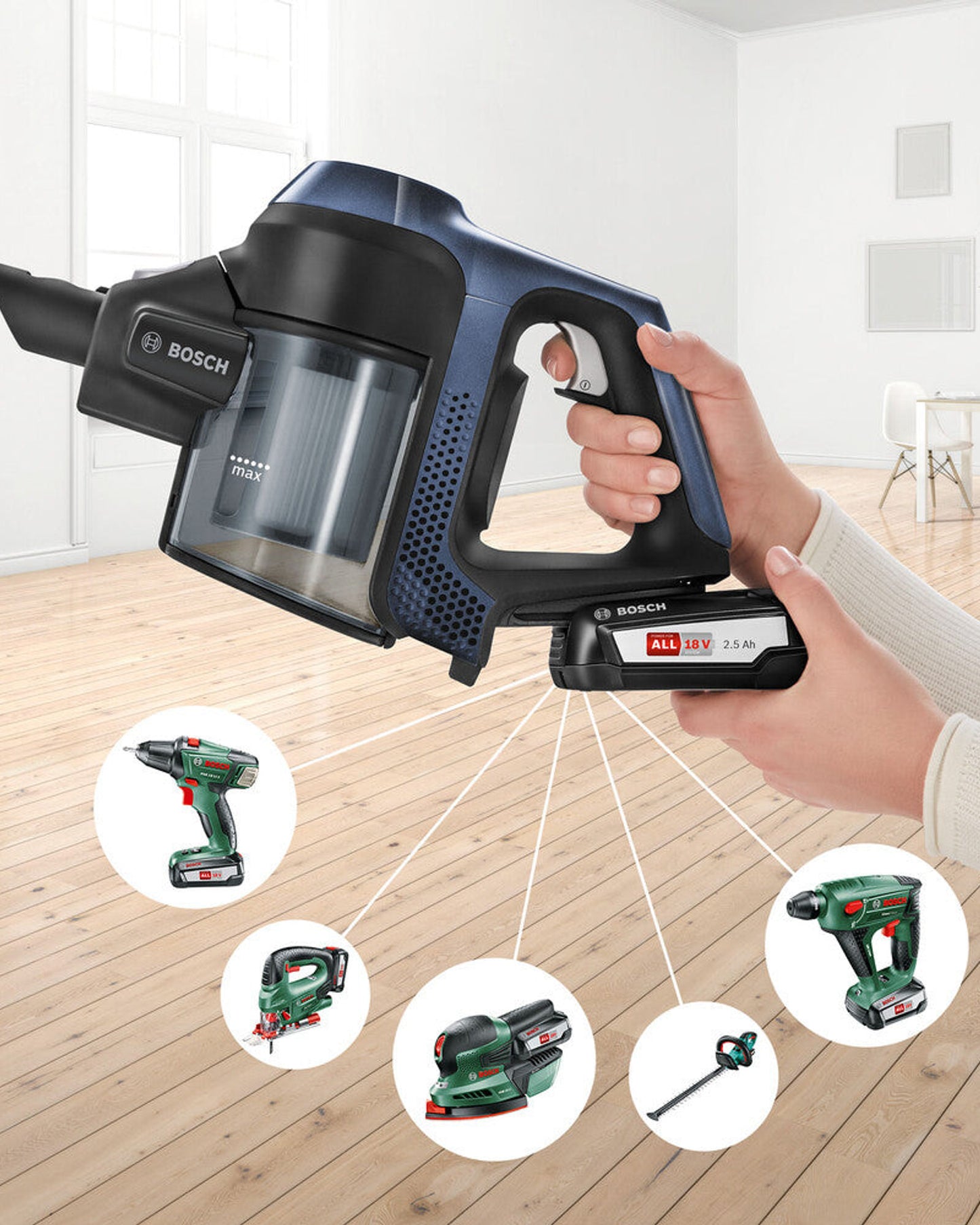 Bosch Series 6 Bagless Vacuum Cleaner