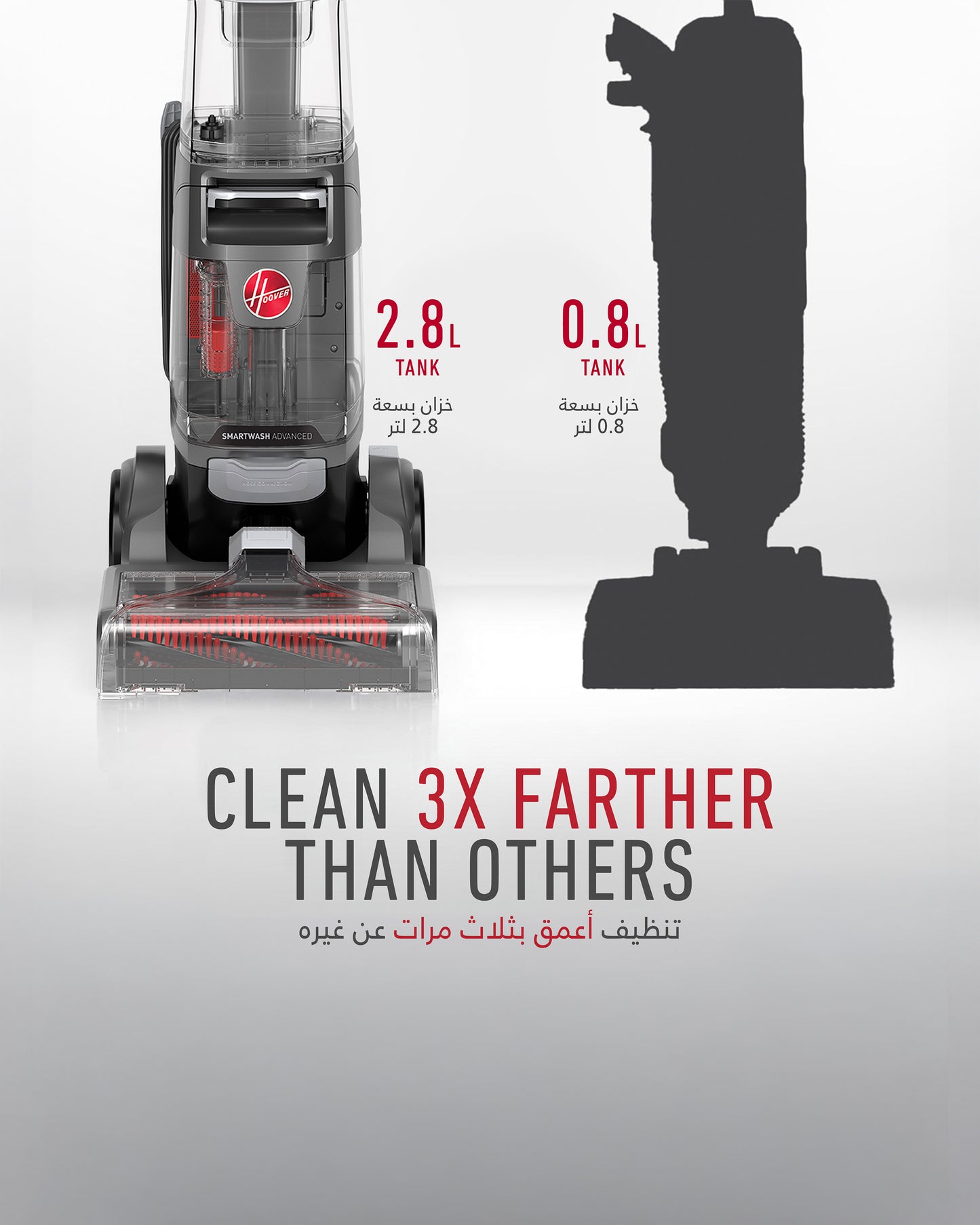 Hoover SmartWash Advanced Carpet Washer