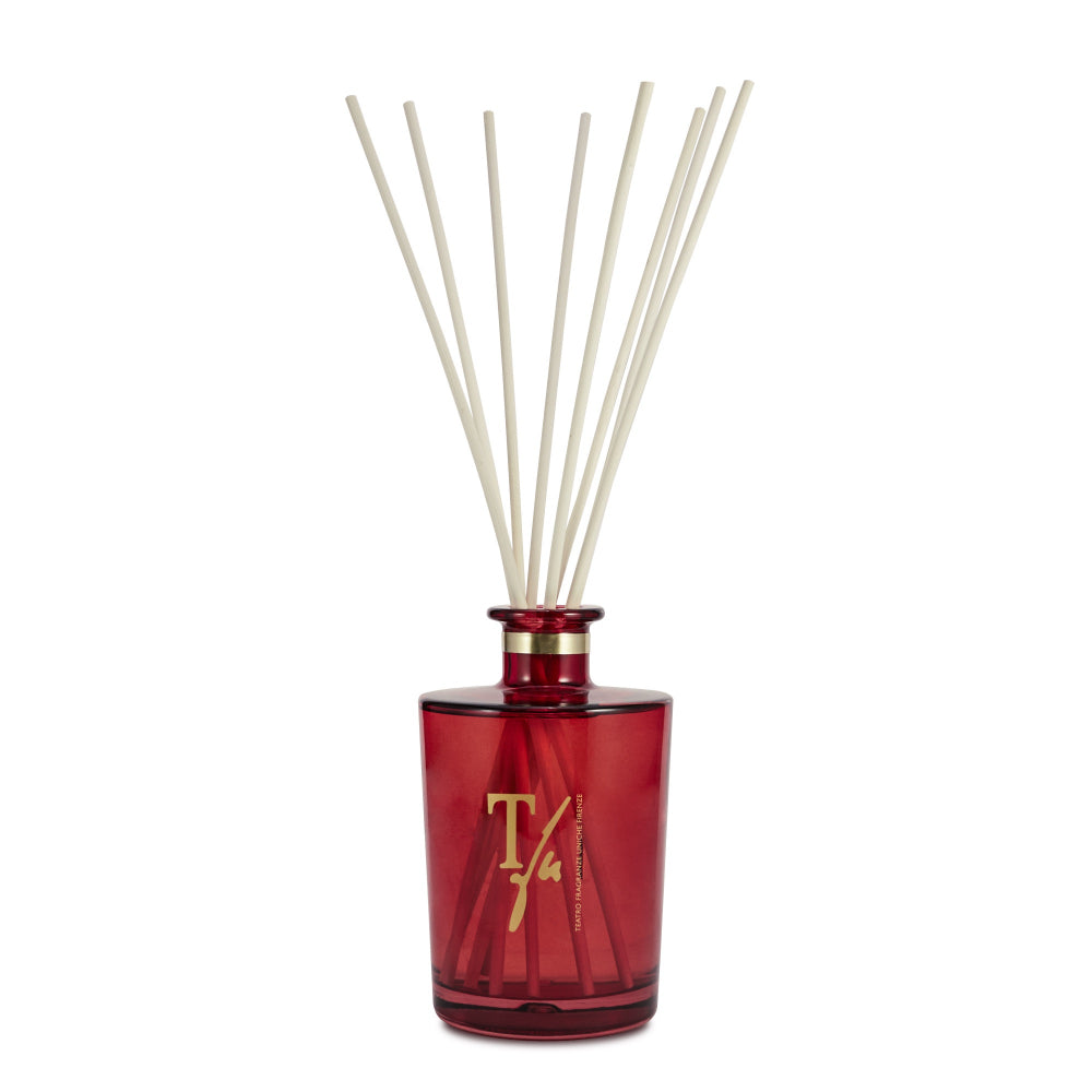 Ceresia Diffuser 250ml
