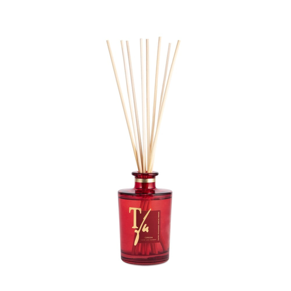 Ceresia Diffuser 250ml