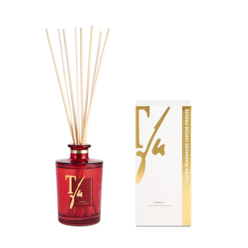 Ceresia Diffuser 250ml