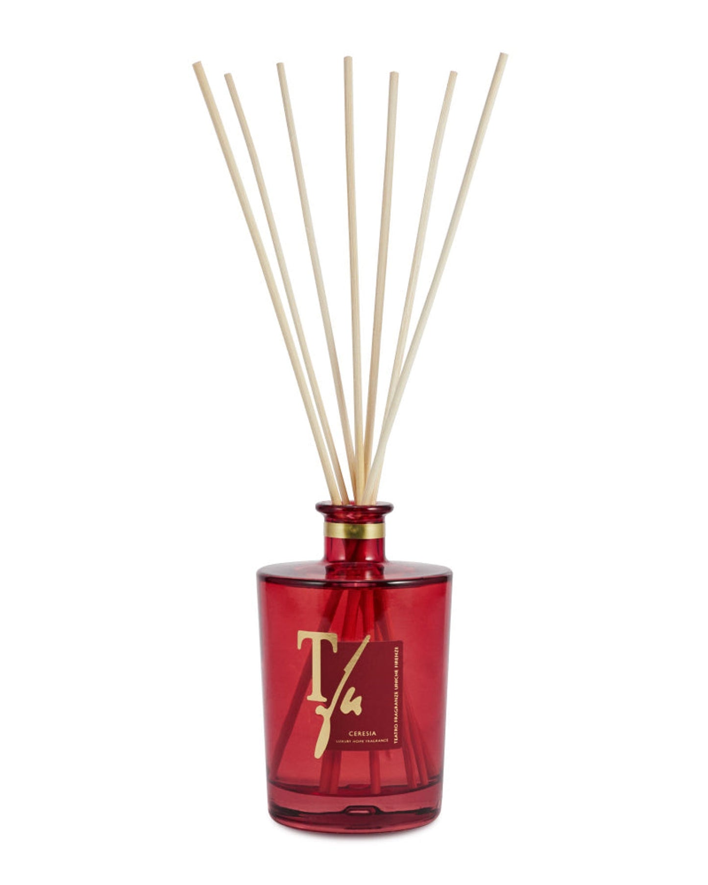 Ceresia Diffuser 250ml