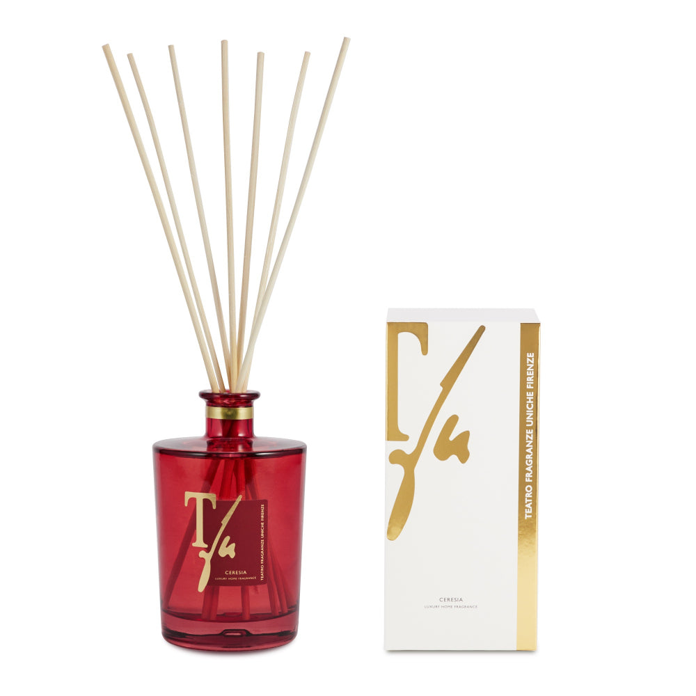 Ceresia Diffuser 250ml