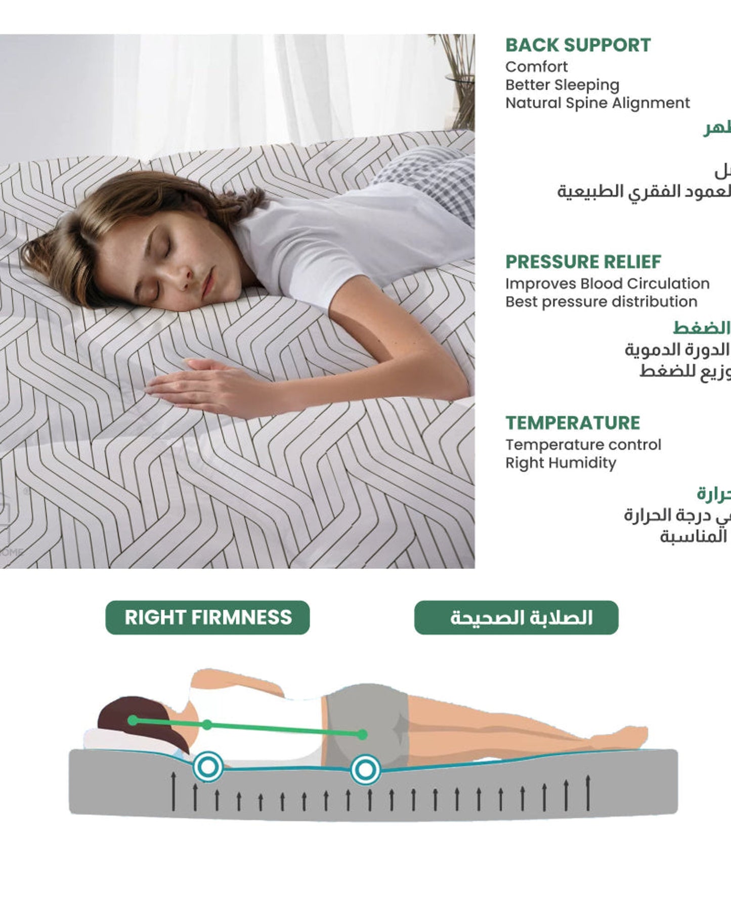 Cotton Home Mattress Topper Set 3Pc Off-White/Black Geometric