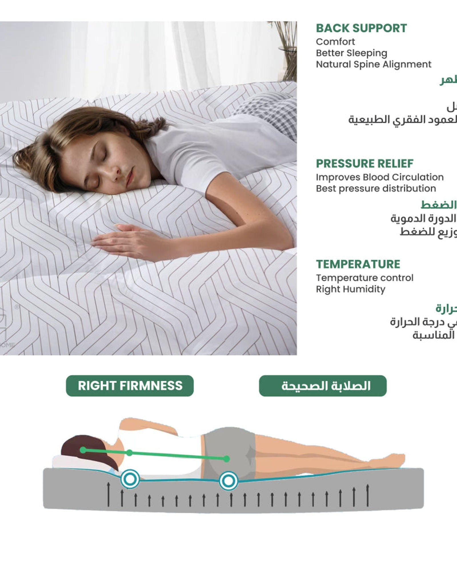 Cotton Home Mattress Topper Set 3Pc White/Grey Geometric