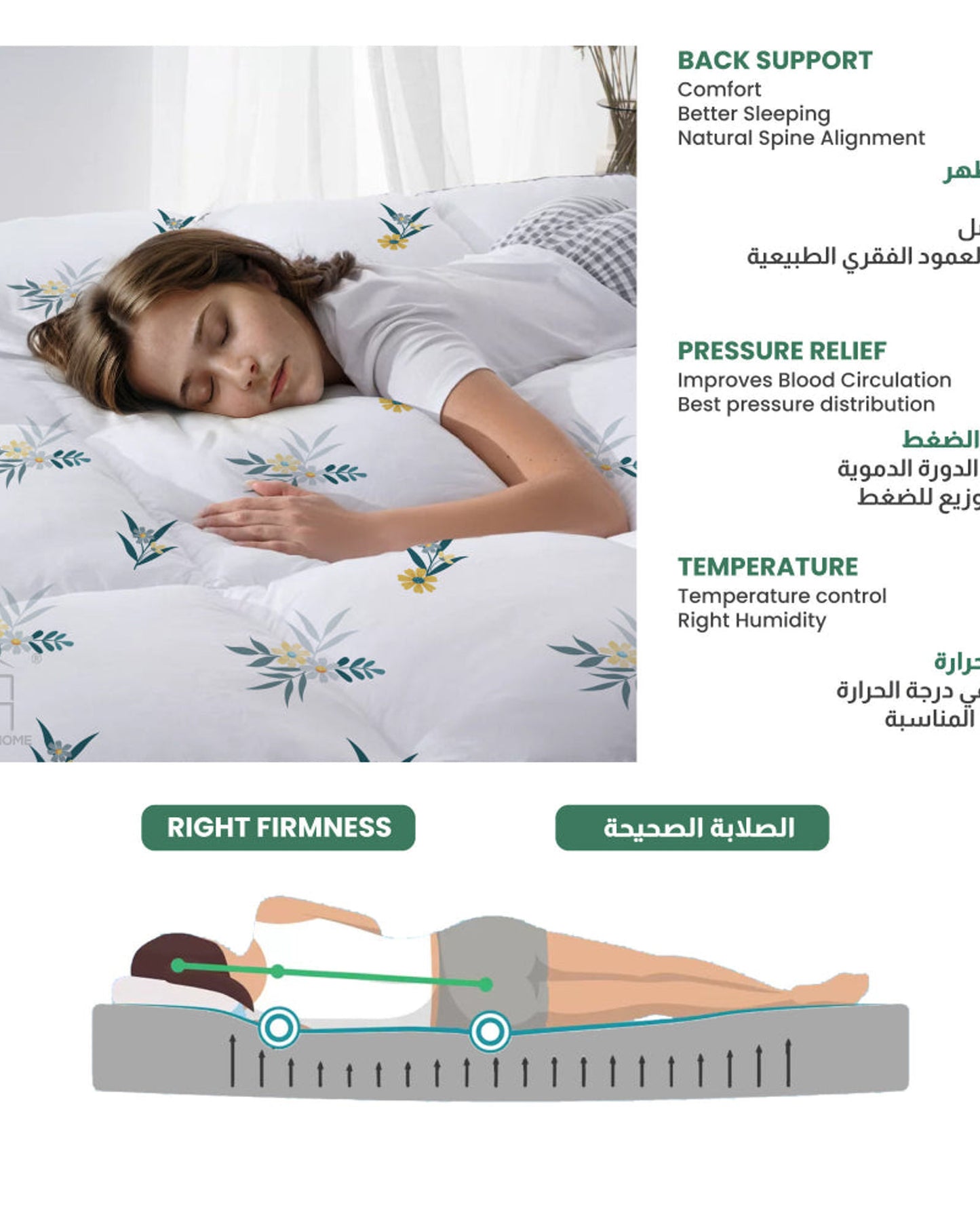 Cotton Home Mattress Topper Set 3Pc Floral