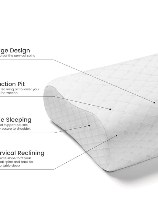 Cotton Home Pillow Classic Breatheasy White