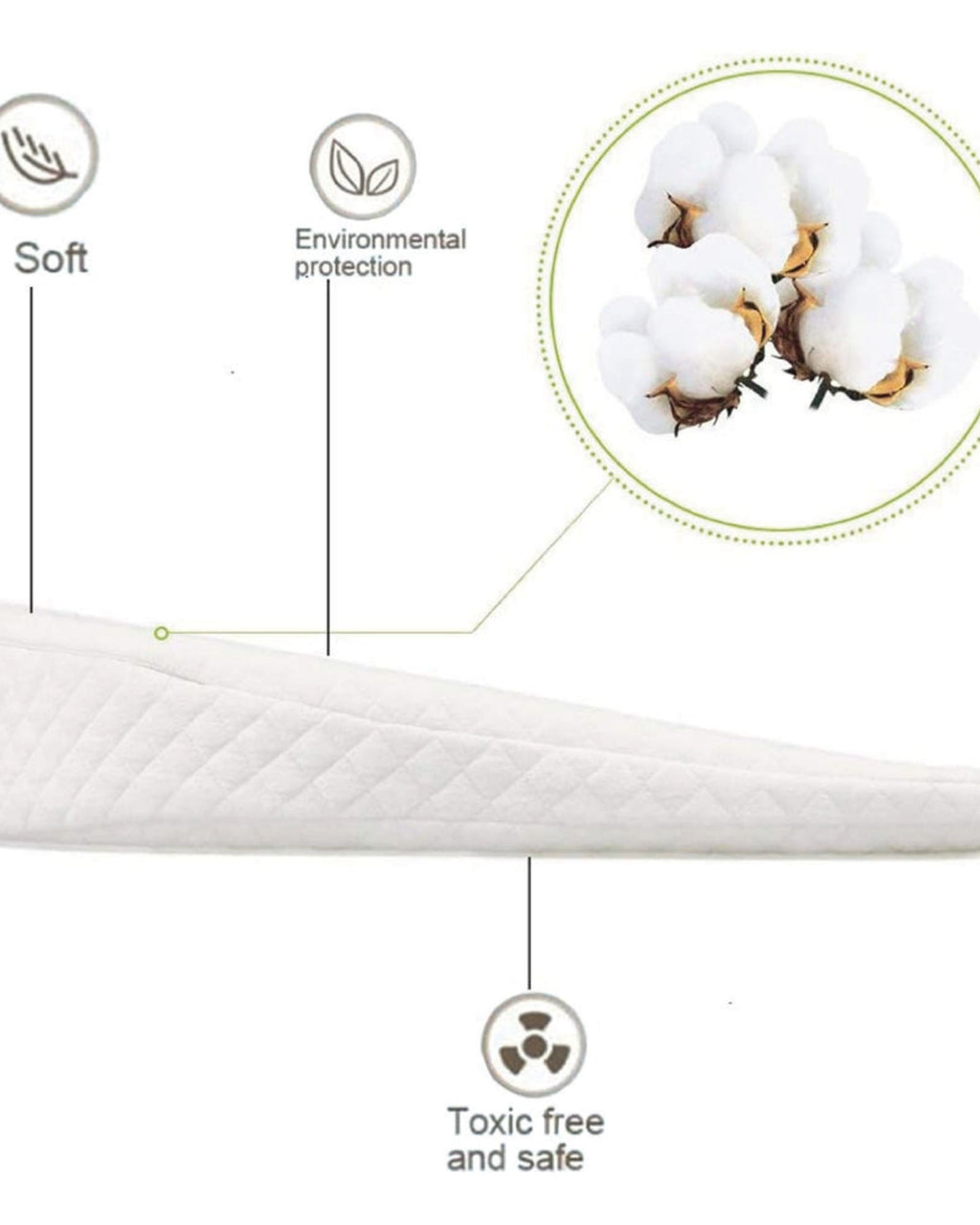 Cotton Home Pillow Smooth Wedge White