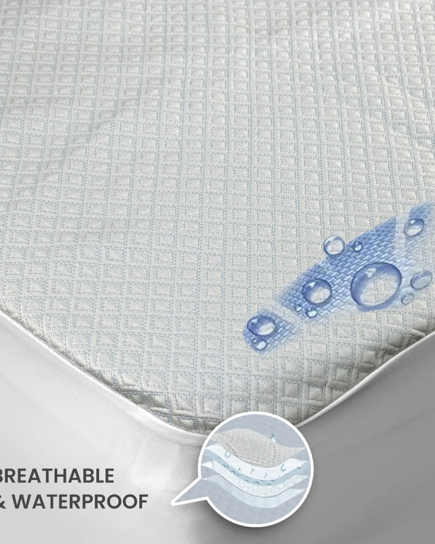 Cotton Home Mattress Protector Coolant White