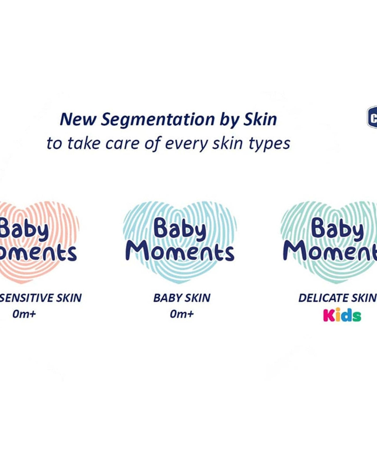 Chicco Baby Moments Body Lotion for Baby Skin 200ml