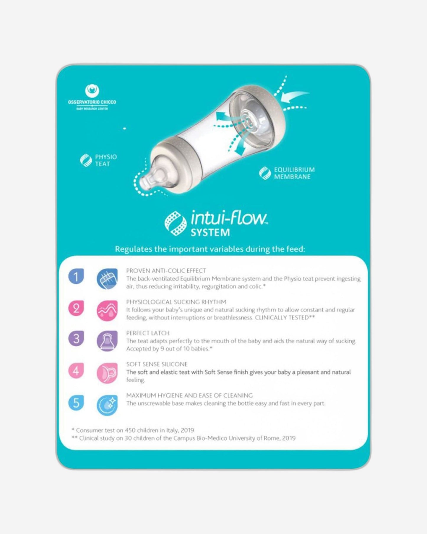 CHICCO PERFECT 5 FEEDING BOTTLE 150ML SLOW FLOW 0M+ SILICONE NEUTRAL