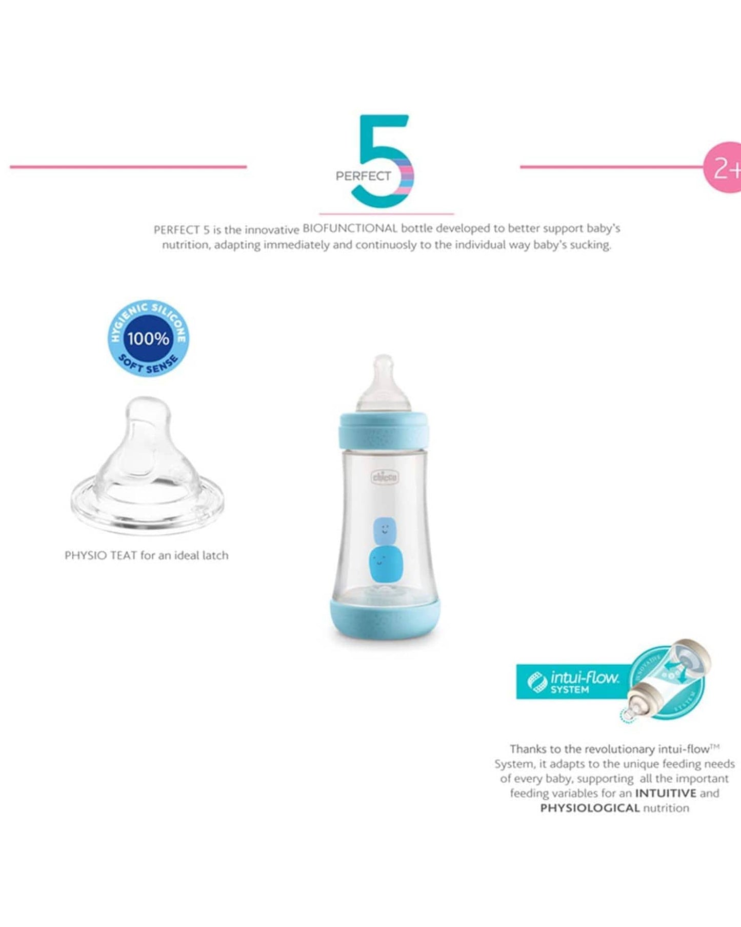 CHICCO PERFECT 5 FEEDING BOTTLE 240ML MEDIUM FLOW 2M+ SILICONE BLUE