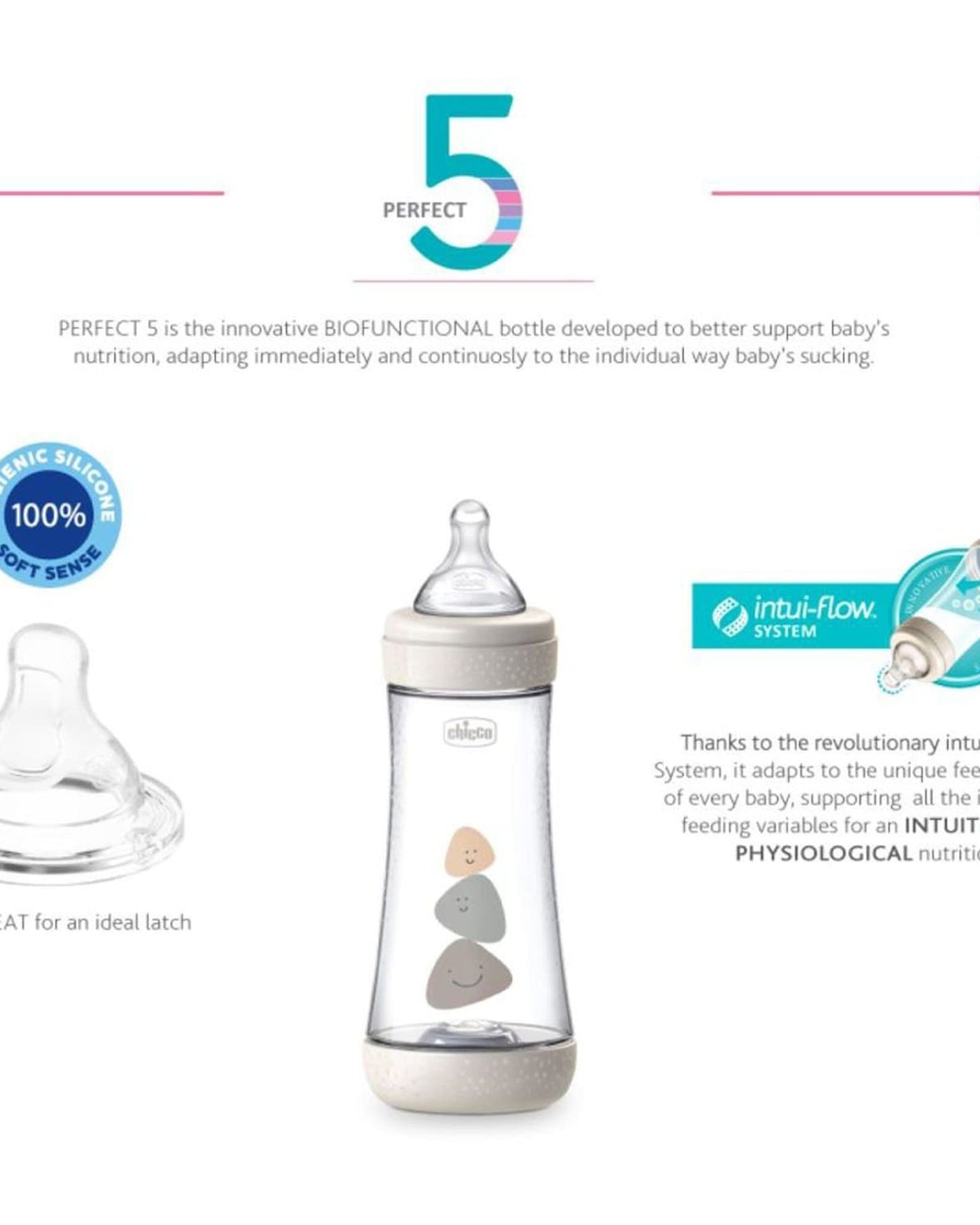 CHICCO PERFECT 5 FEEDING BOTTLE 300ML FAST FLOW 4M+ SILICONE NEUTRAL