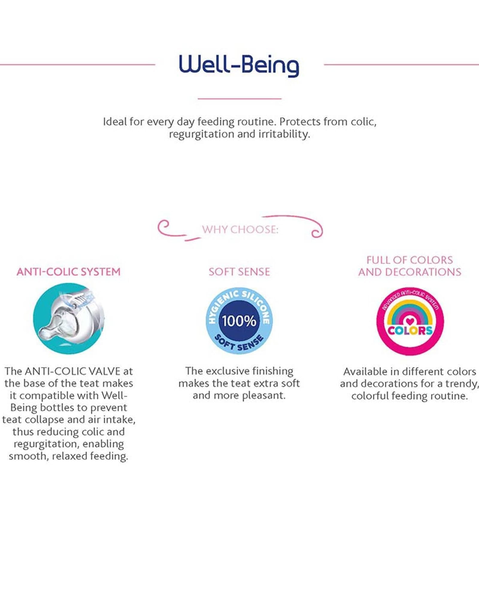 CHICCO WELL-BEING GLASS BOTTLE 240ML SLOW FLOW 0M+ SILICONE BLUE