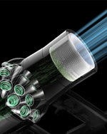 Dyson V11 Advanced Cordless Vacuum Cleaner