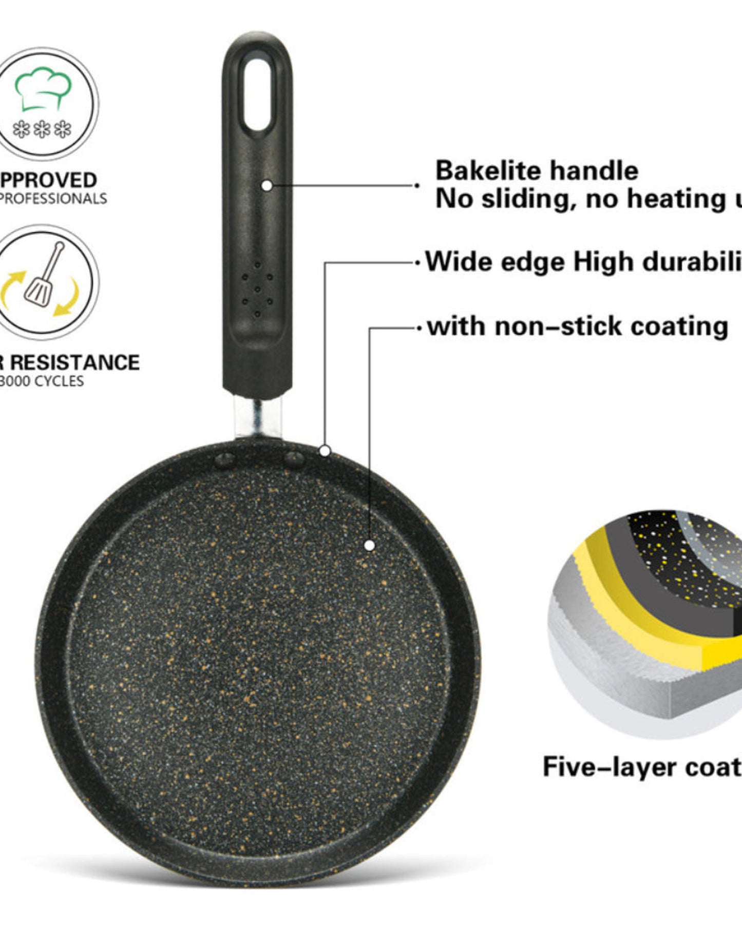Fissman Crepe Pan With Bakelite Handle Promo Series Multi-Layered Aluminium Non Stick Black 18cm