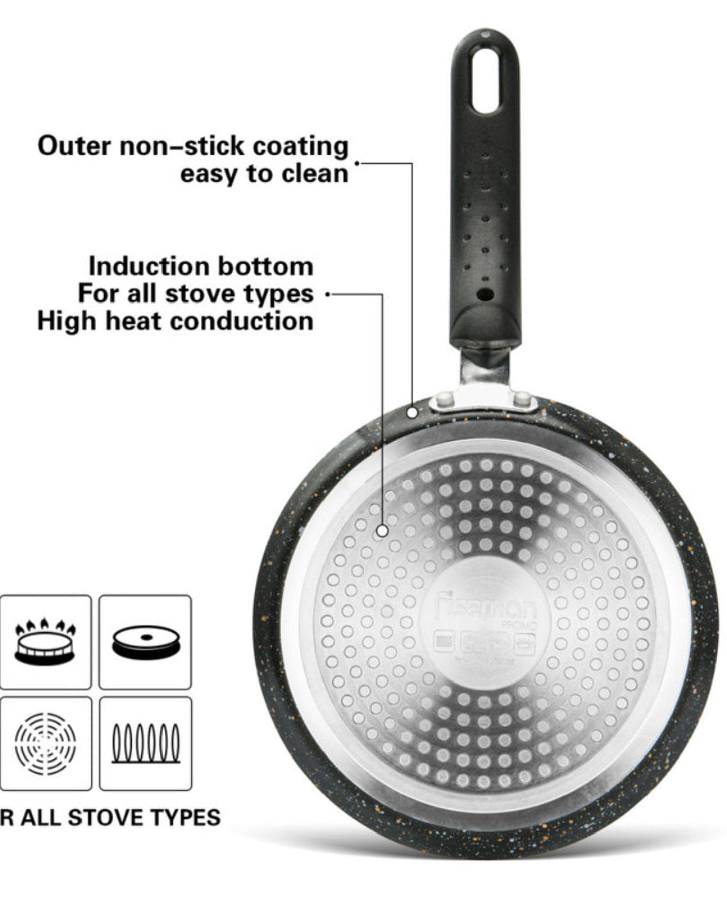 Fissman Crepe Pan With Bakelite Handle Promo Series Multi-Layered Aluminium Non Stick Black 18cm