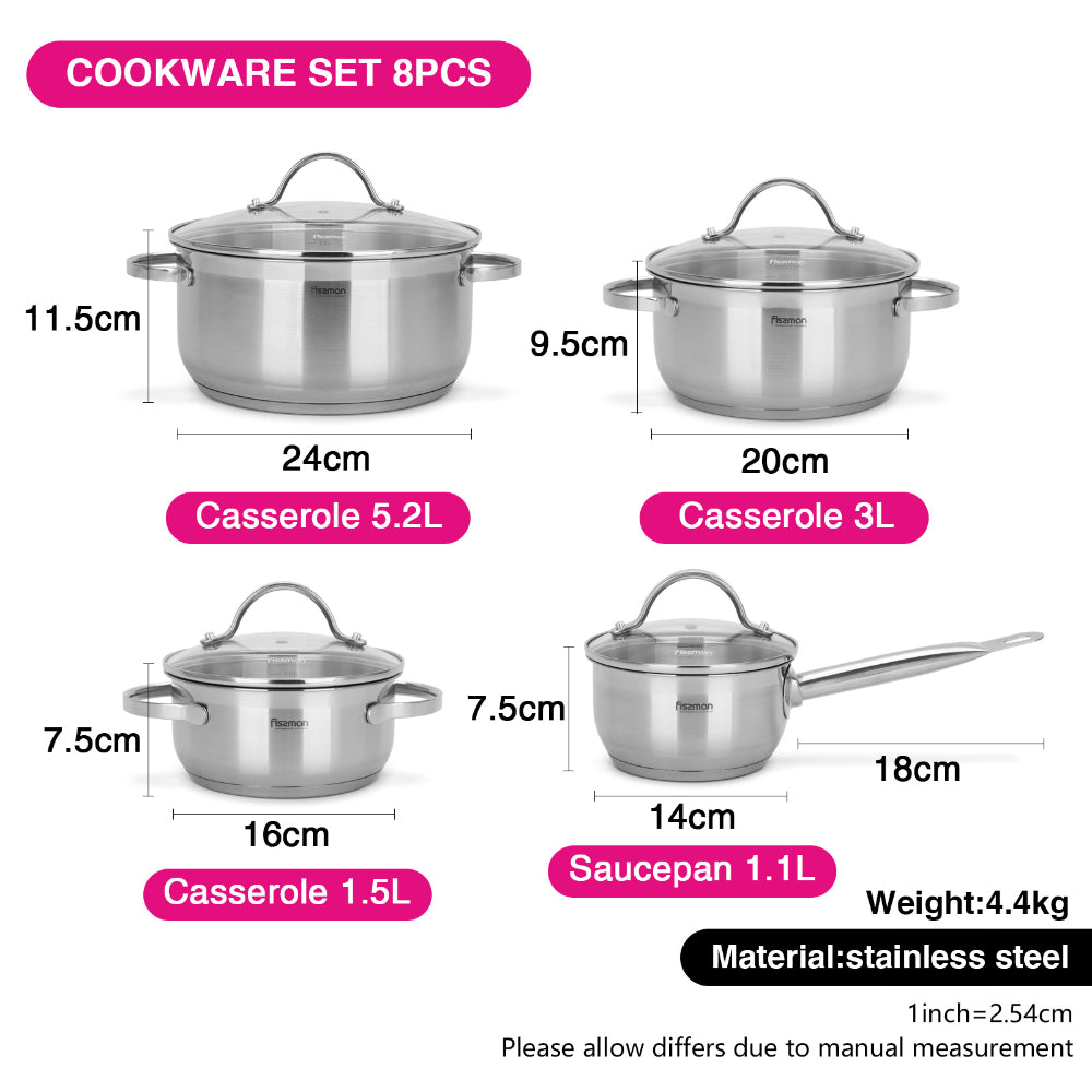 Fissman 8pcs Cookware Set Gabriela with Glass Lids Stainless Steel