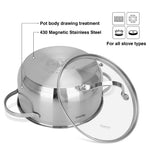 Fissman Cookware Gabriela 8Pc