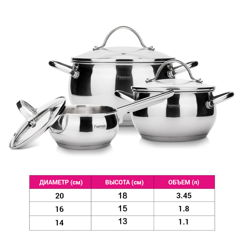 Fissman Cookware Set  Martinez Series 18/10 Stainless Steel Multi-Layered Induction Bottom 6pcs Silver