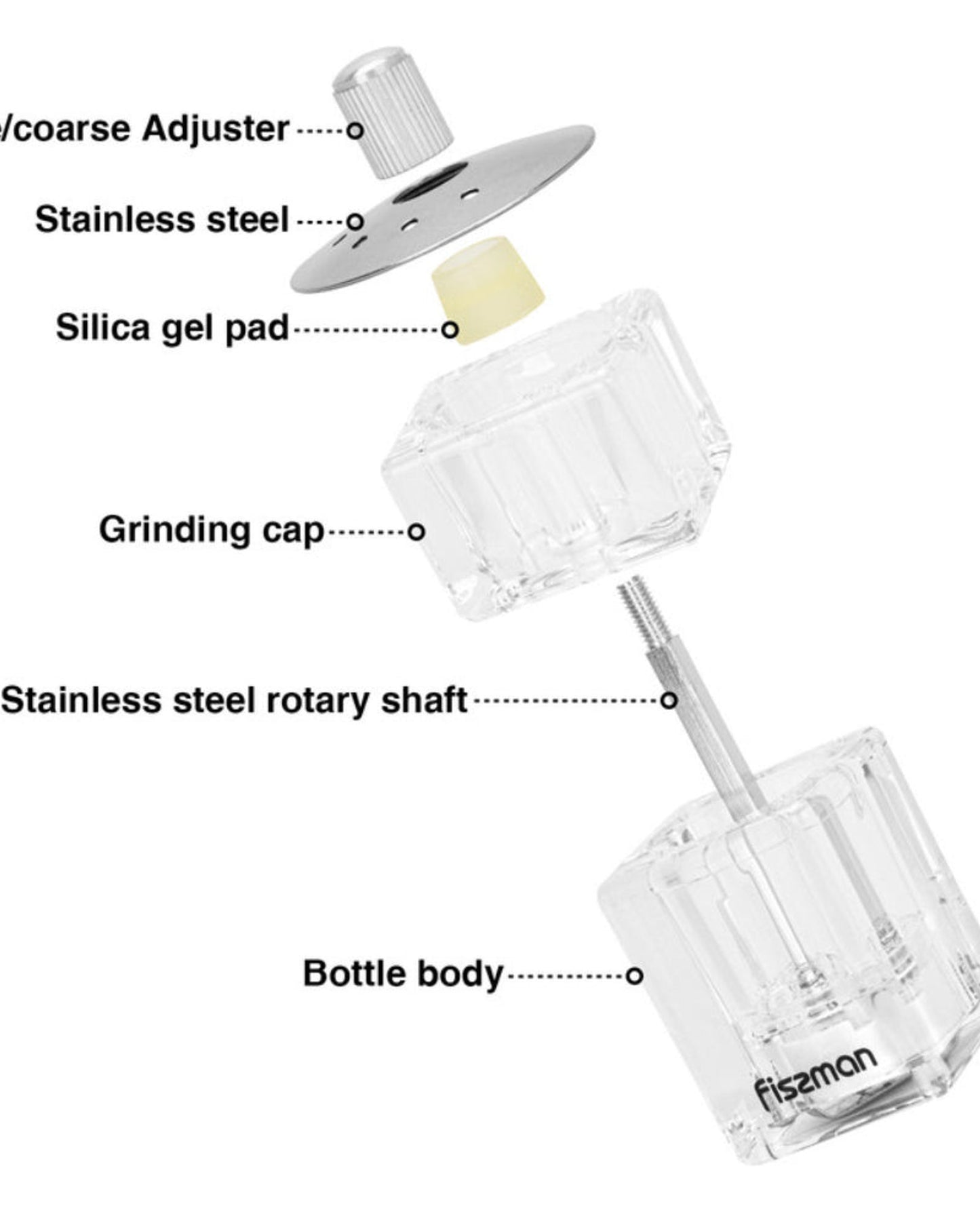 Fissman Salt & Pepper Mill