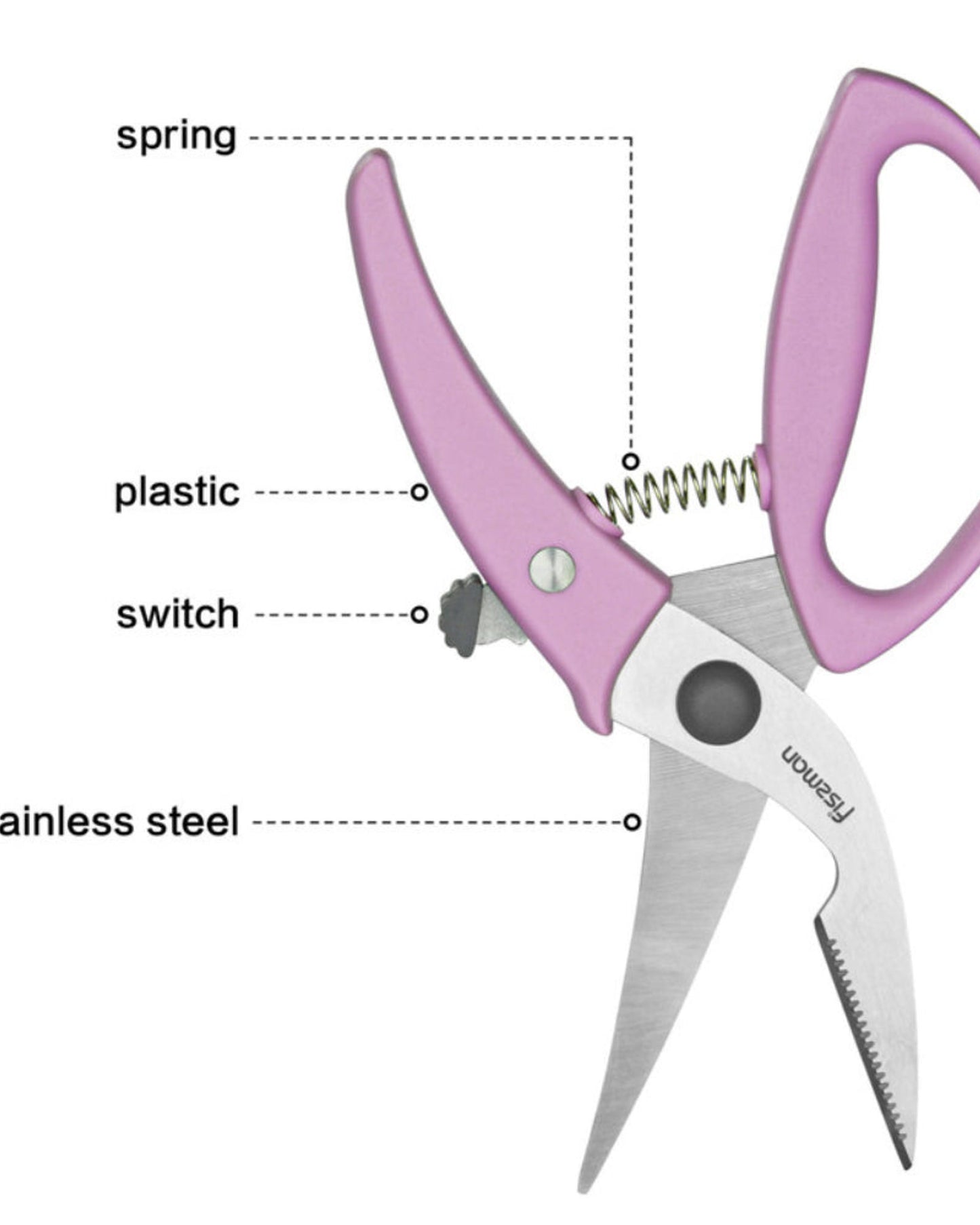 Fissman Scissors Heavy Duty Purple/Grey