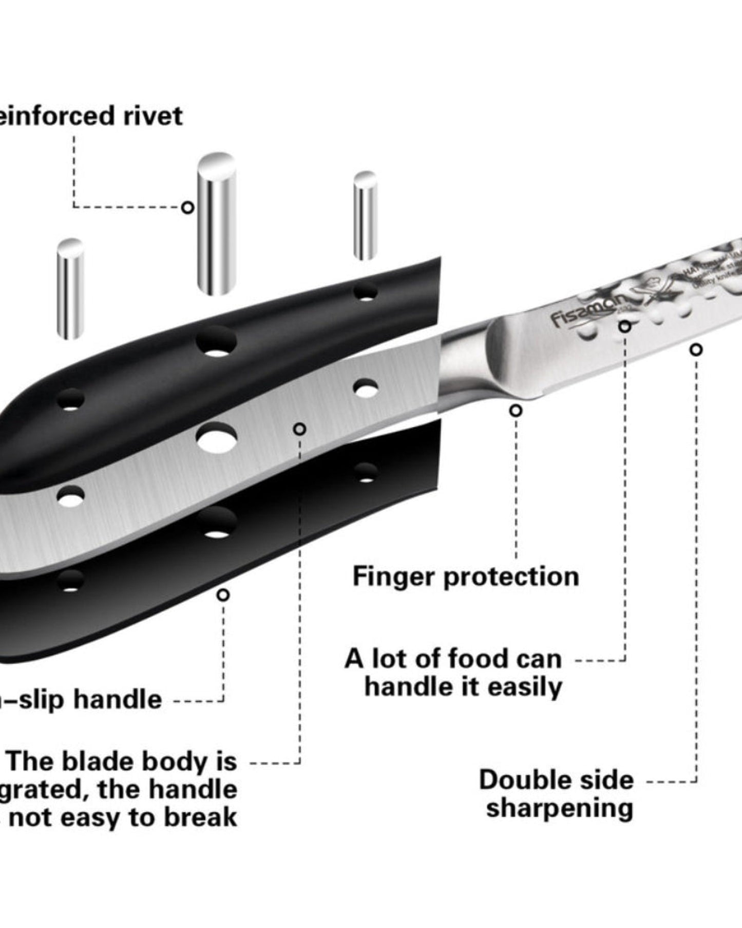 سكين فيسمان متعدد الاستخدامات هاتوري مطروق 5 بوصة