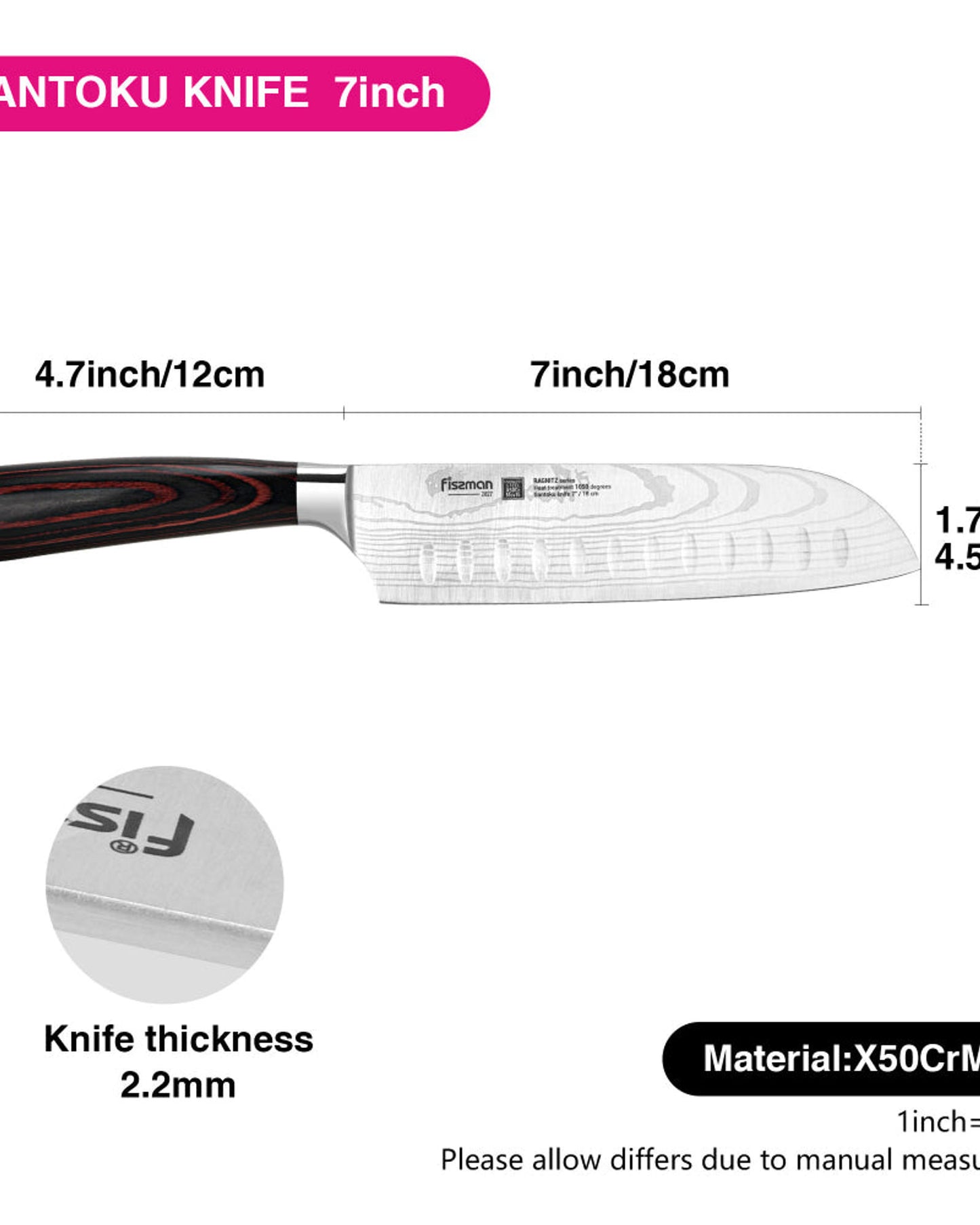 Fissman 7'' Santoku Knife Japanese Utility Knife, German Alloy X50CrMoV15 Stainless Steel Ragnitz Series