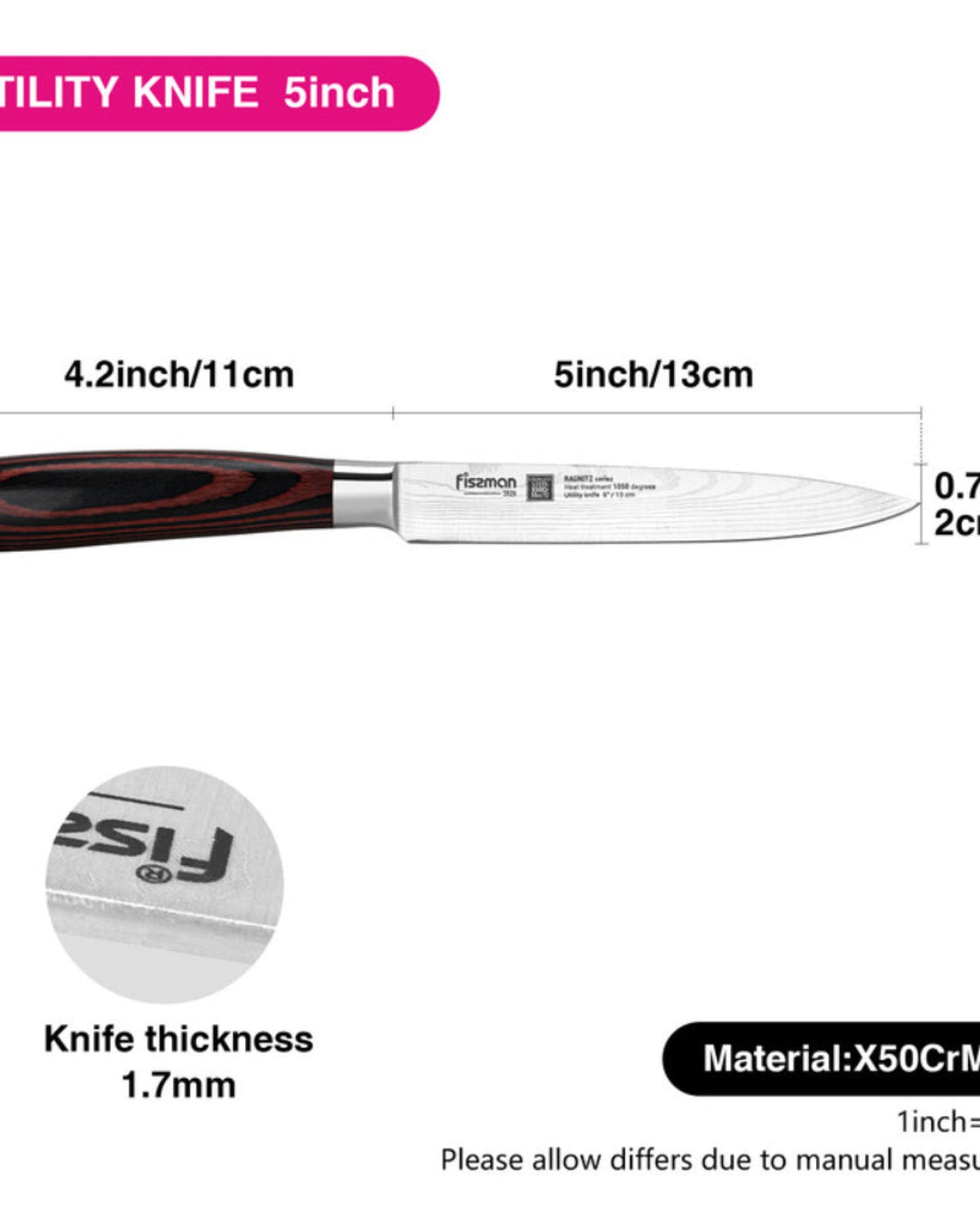Fissman 5 Utility Knife Ragnitz Series (Steel X50Cr15MoV)