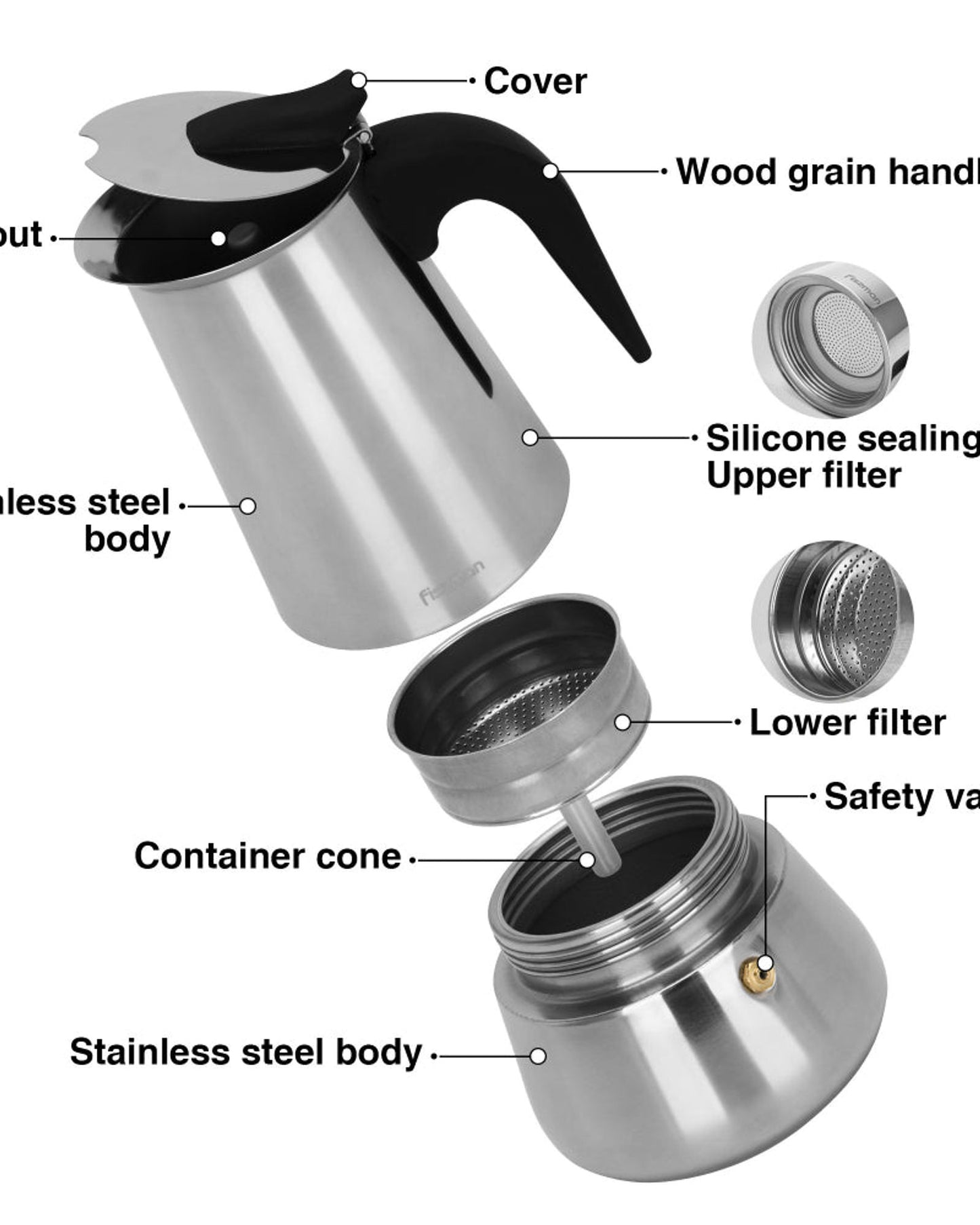 Fissman Espresso Stovetop 450ml