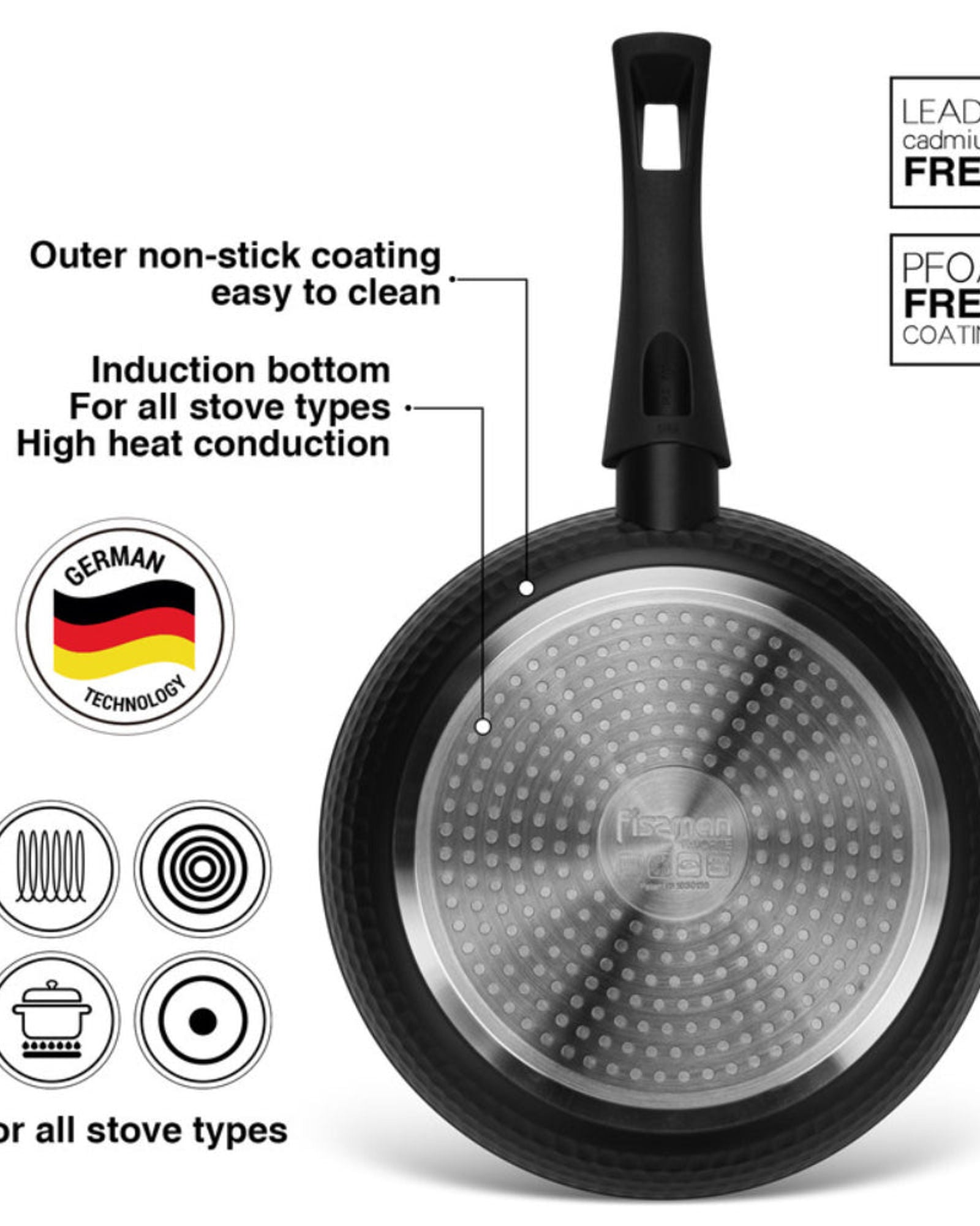 Fissman Frying Pan Favorite 24cm with Aluminum and Non- Stick Coating