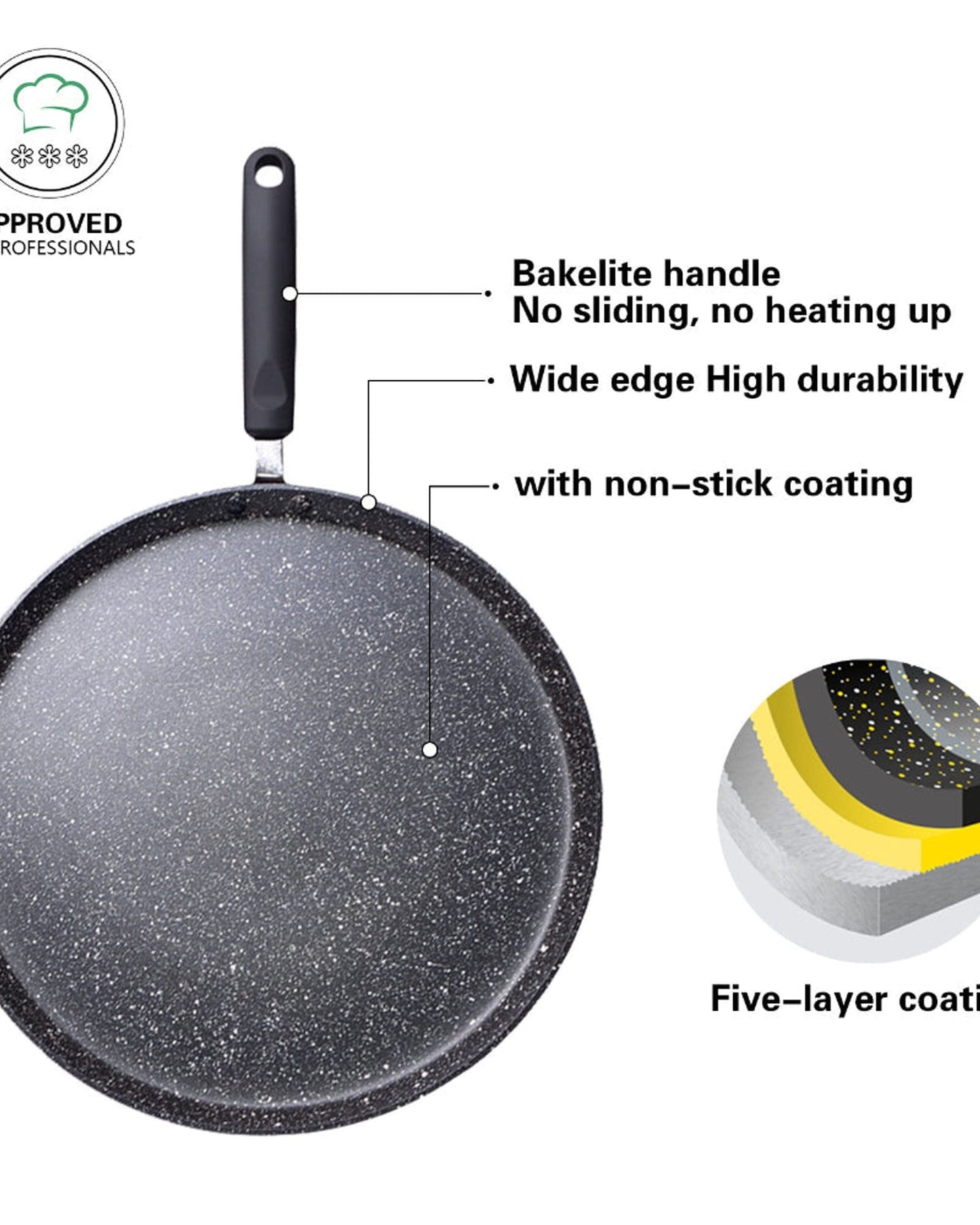 Fissman Crepe Pan Fiore Aluminum Non-Stick 32cm